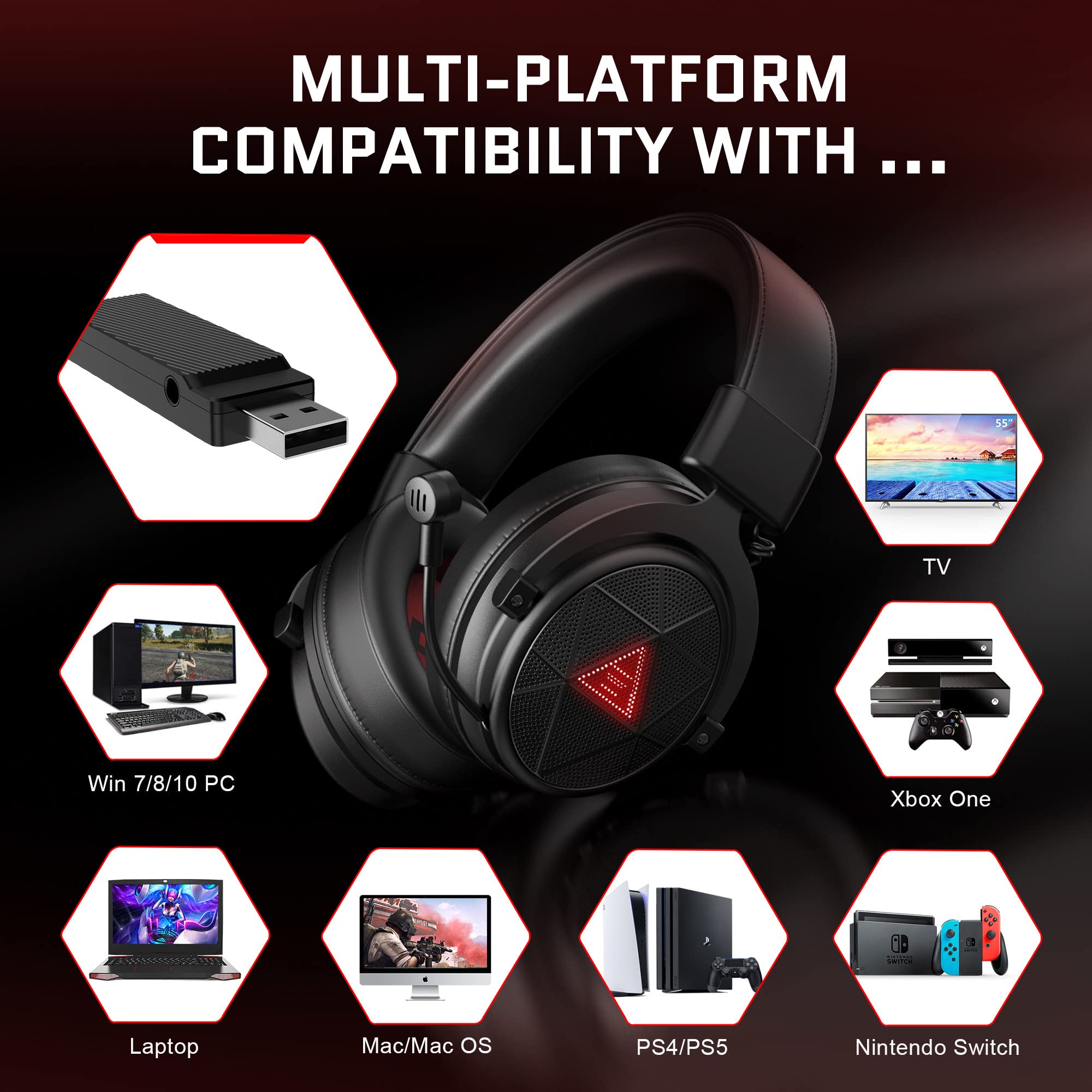 EKSA E900X 5.8G Wireless Gaming Headset with Microphone - Noise Cancelling Over-Ear Headphones for PC, PS4, PS5, Laptop, TV - 7.1 Surround Sound & Dual Mic ENC Technology - Perfect for Gaming, Music, Online Meetings & Home Entertainment