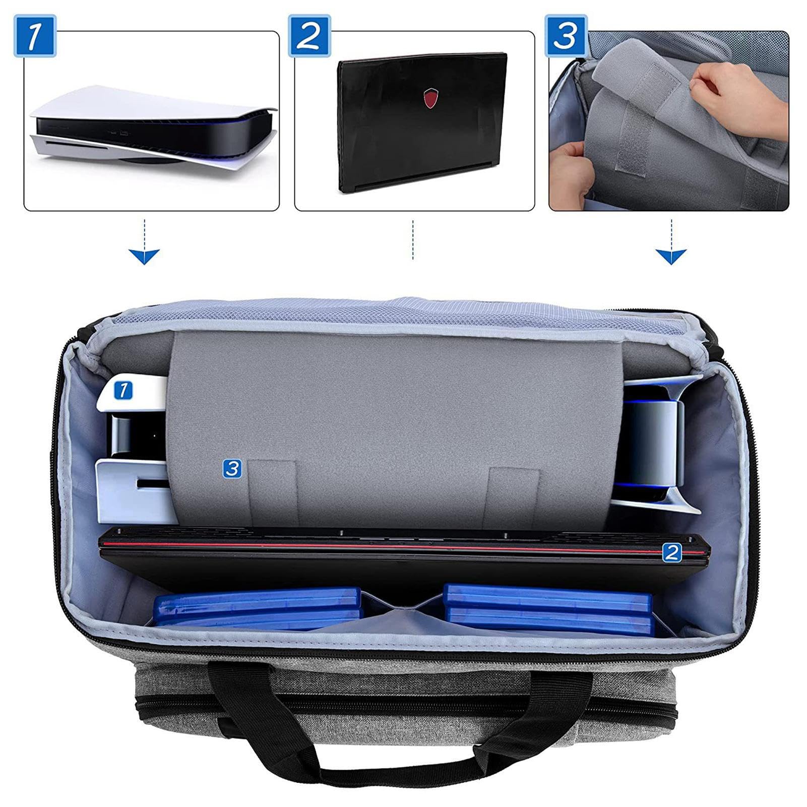 Fanelod PS5 Travel Case - Compatible with PS5, PS4, PS4 Pro & Xbox Series X/S - Protective Gaming Console Bag for Controllers & Hard Drives - Perfect for Travel, Storage & Gaming Parties