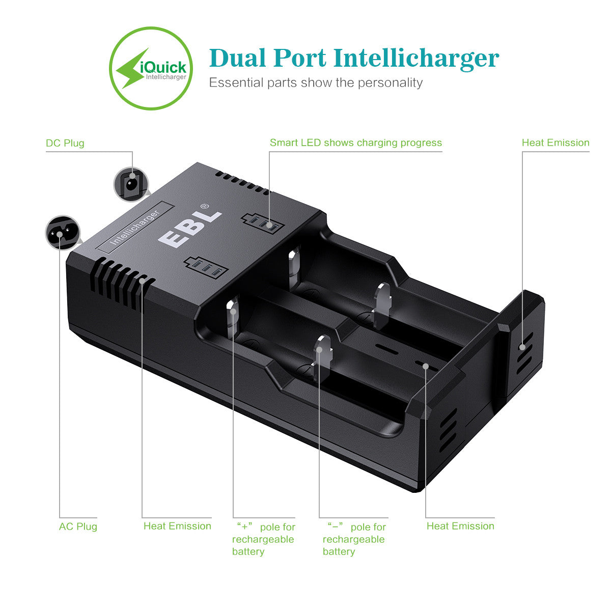EBL 992 Smart Fast Battery Charger for 3.7V Li-ion/NiMH/NiCd AA AAA C Batteries - Perfect for Cameras, Toys, Flashlights & More