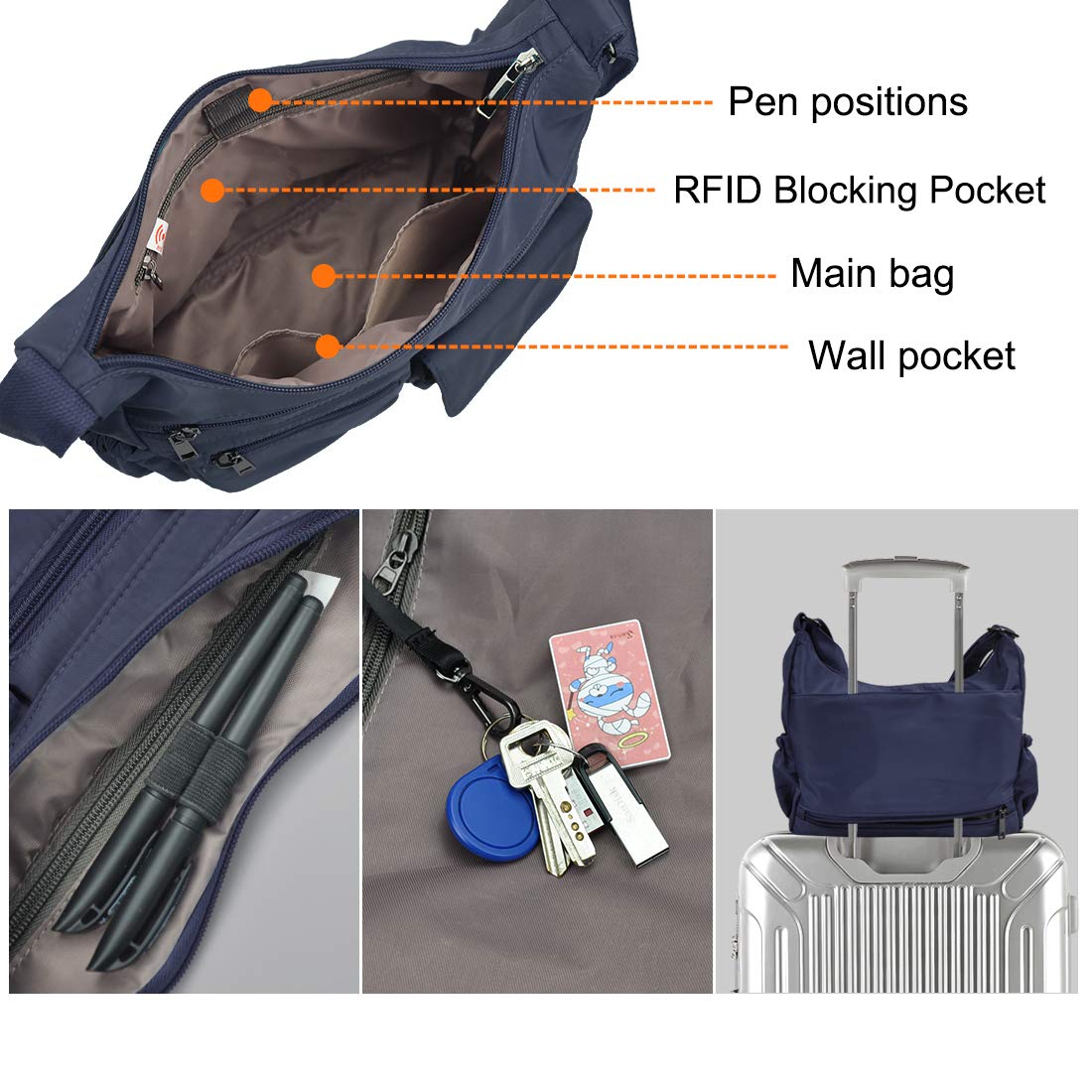 VOLGANIK Women's RFID Waterproof Crossbody Bag for Travel & Daily Use