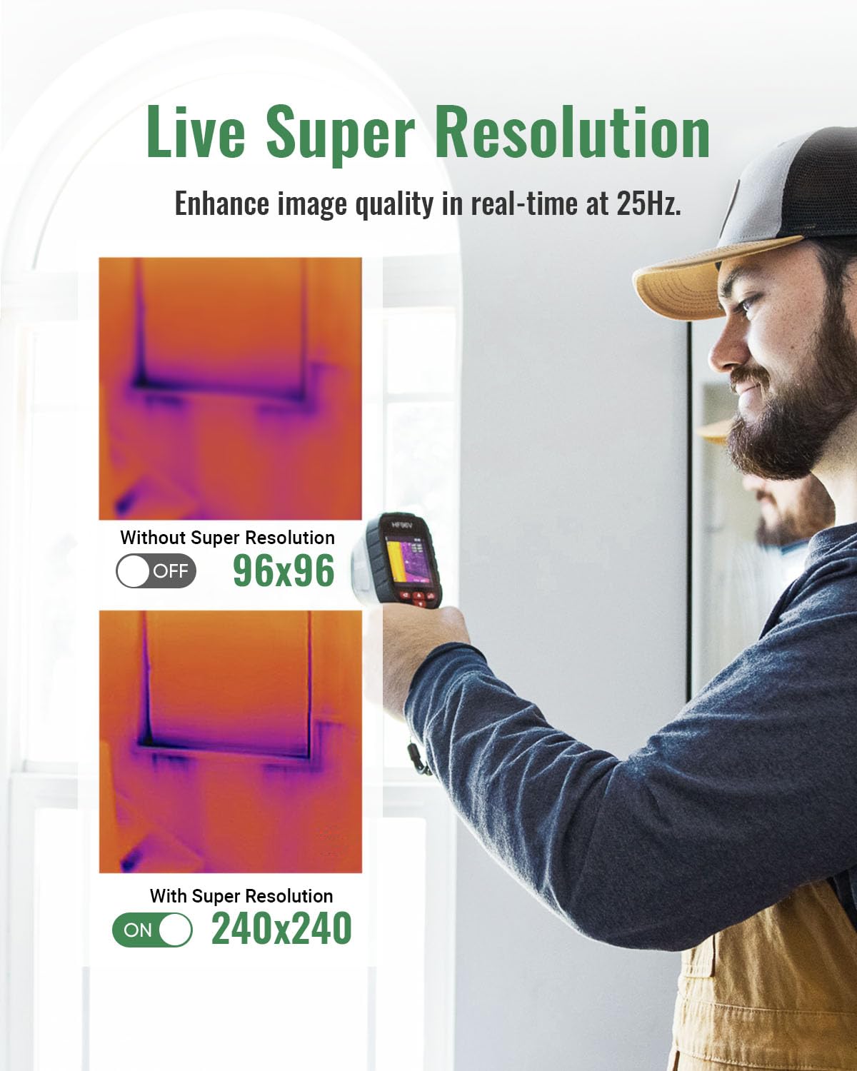 HF96V Thermal Imaging Camera with Visual Camera - 240x240 Super Resolution, 96x96 IR, Laser Pointer, 25Hz, 50°FOV, -4°F to 1022°F, IP54 - Perfect for Electrical Inspections, HVAC Maintenance & Home Energy Audits