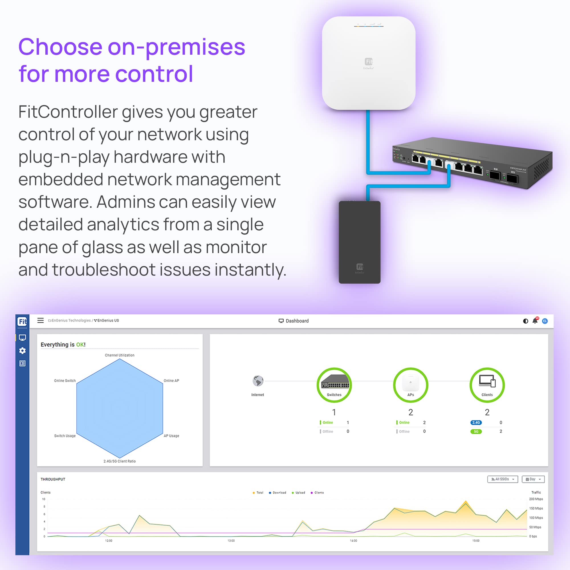 EnGenius Fit L2 Plus 8-Port Gigabit PoE Managed Switch with 2 SFP Uplink Ports | 55W Budget | 20Gbps Switching Capacity | Ideal for Small Business Networks & IP Camera Systems [EWS2910P-FIT]