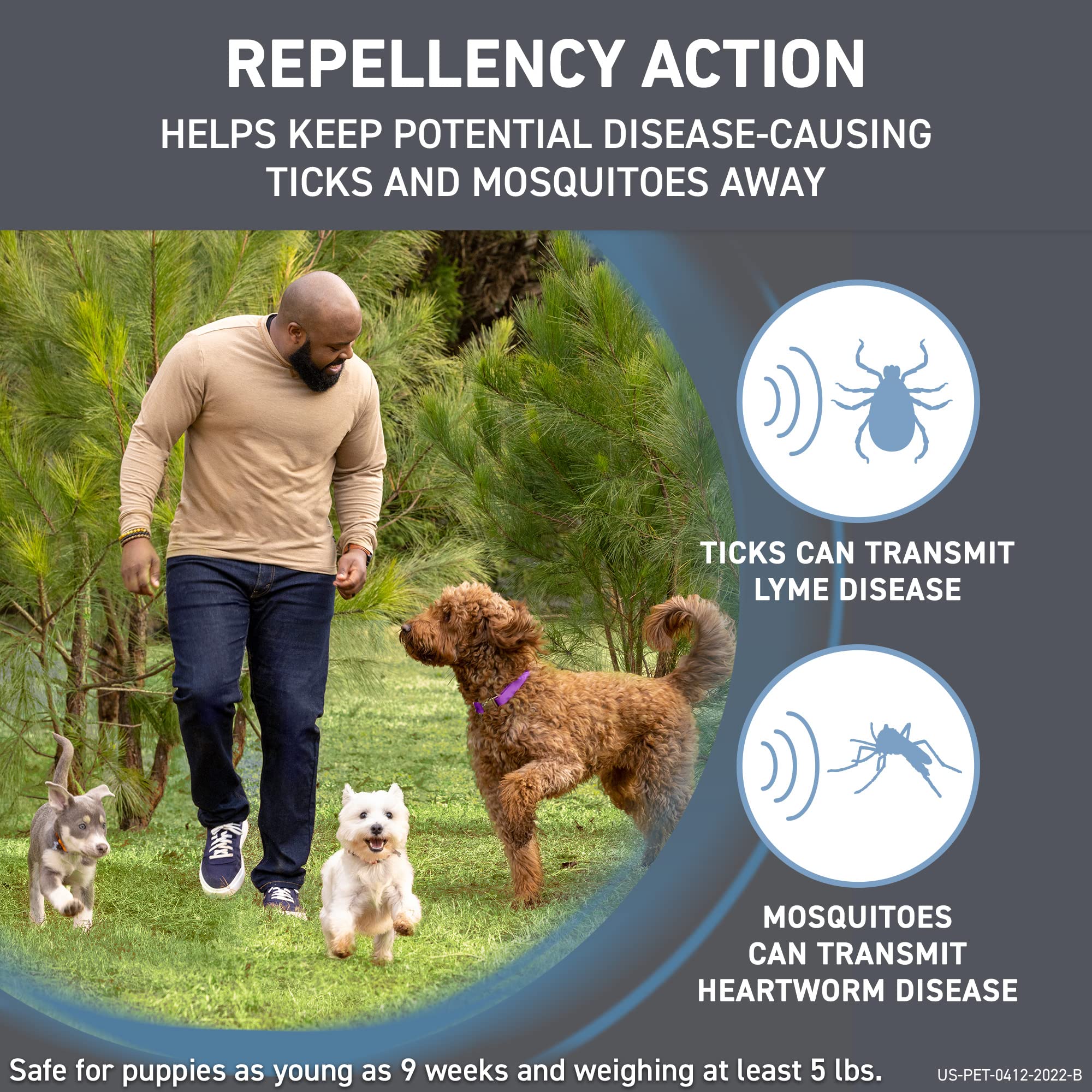 FRONTLINE Shield Flea & Tick Treatment for Medium Dogs 21-40 lbs, 6-Month Supply – Effective Protection for Indoor & Outdoor Dogs