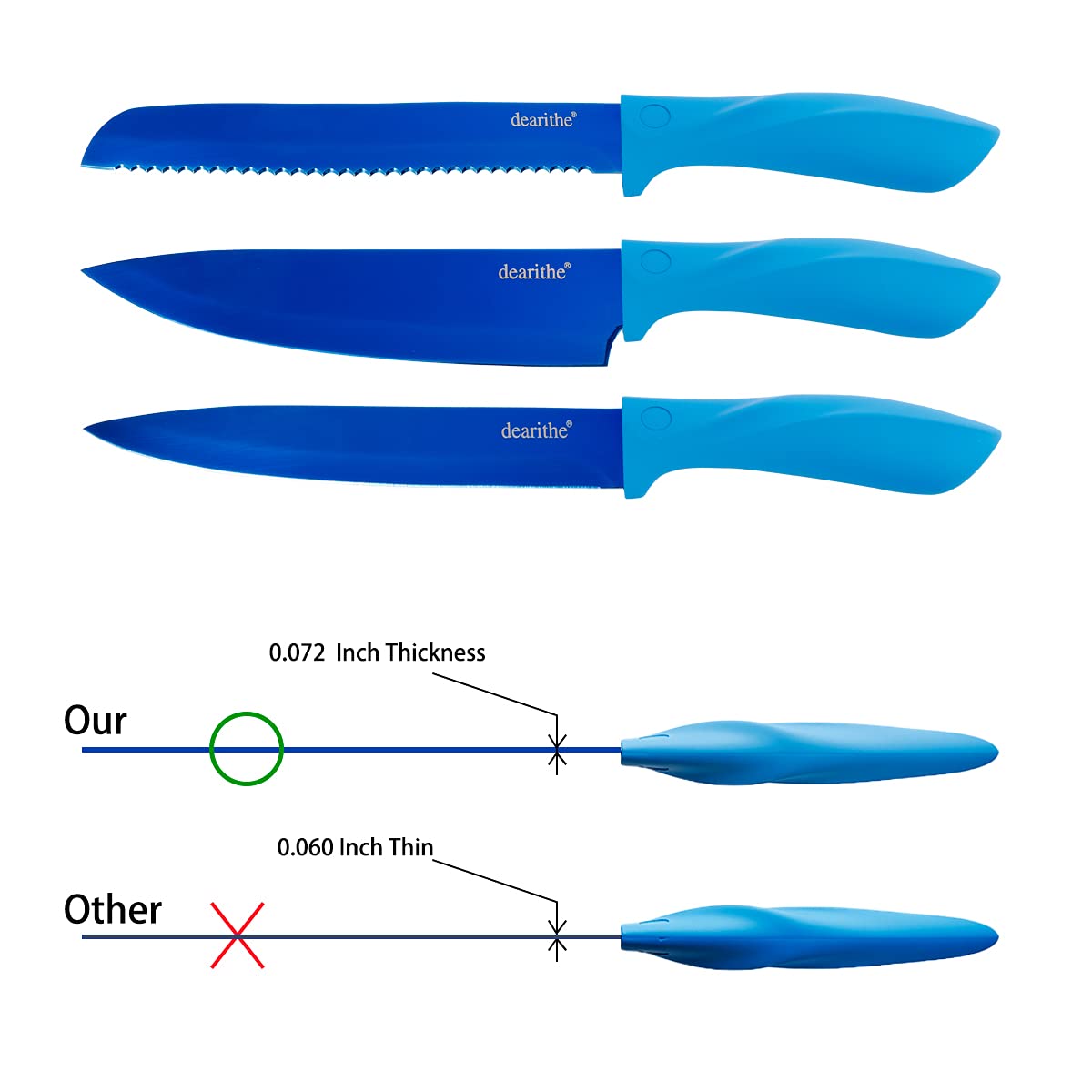 7-Piece High Carbon Stainless Steel Kitchen Knife Set with Knife Block & Sharpener - Professional Chef Knives with Acrylic Block, Titanium Blue Plating for Rust Protection - Perfect for Home Cooking, Restaurant Use & Gift Giving