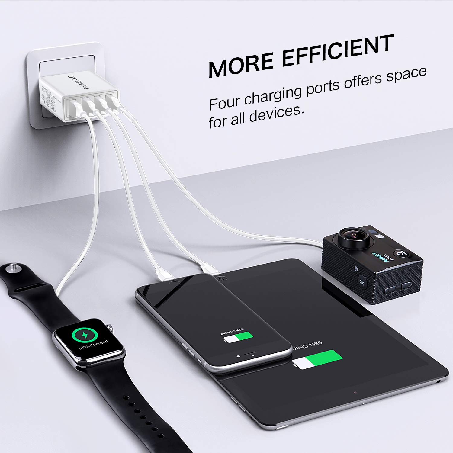 33W 4-Port USB Wall Charger Fast Charging Block - Multiport USB Plug Cube Brick for iPhone 15/15 Pro, Samsung Galaxy, iPad Mini/Pro/Air - Perfect for Home, Office & Travel Charging Needs