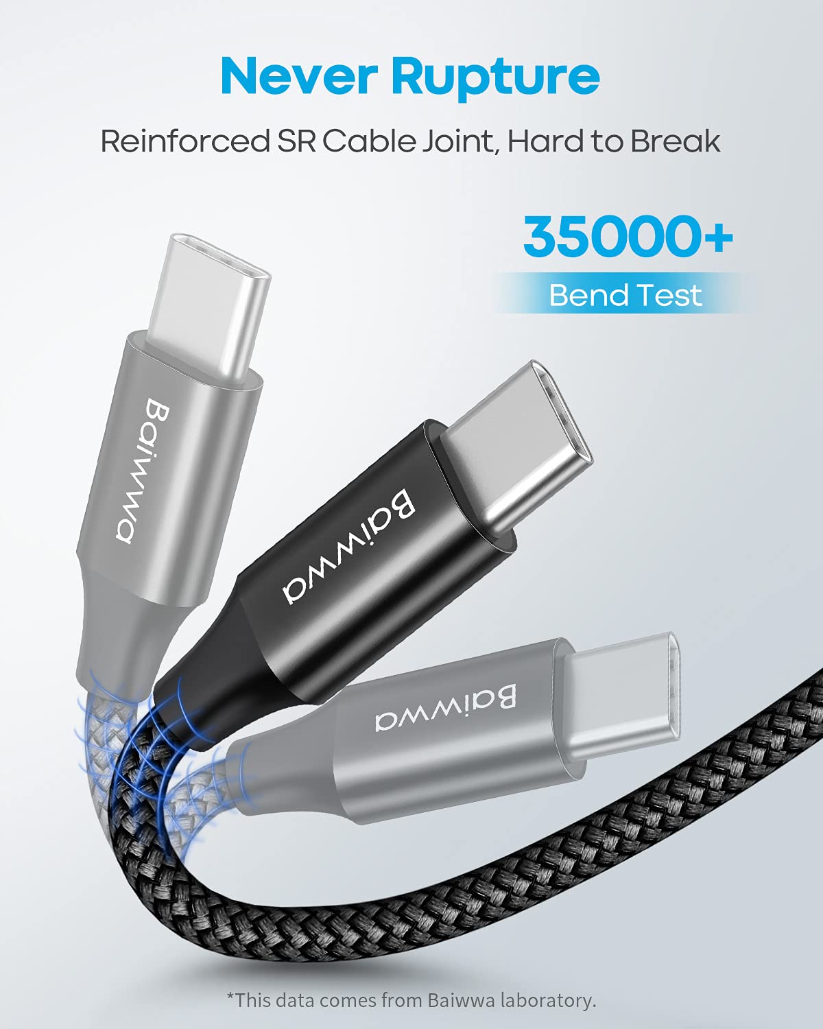 Baiwwa 4.5M Extra Long USB C Cable, Durable Nylon Braided USB A to USB C Fast Charging Cord for Samsung Galaxy S20/S10/S21/S9/Note 20 Plus & USB-C Devices - Perfect for Home, Office, Car Charging - Black