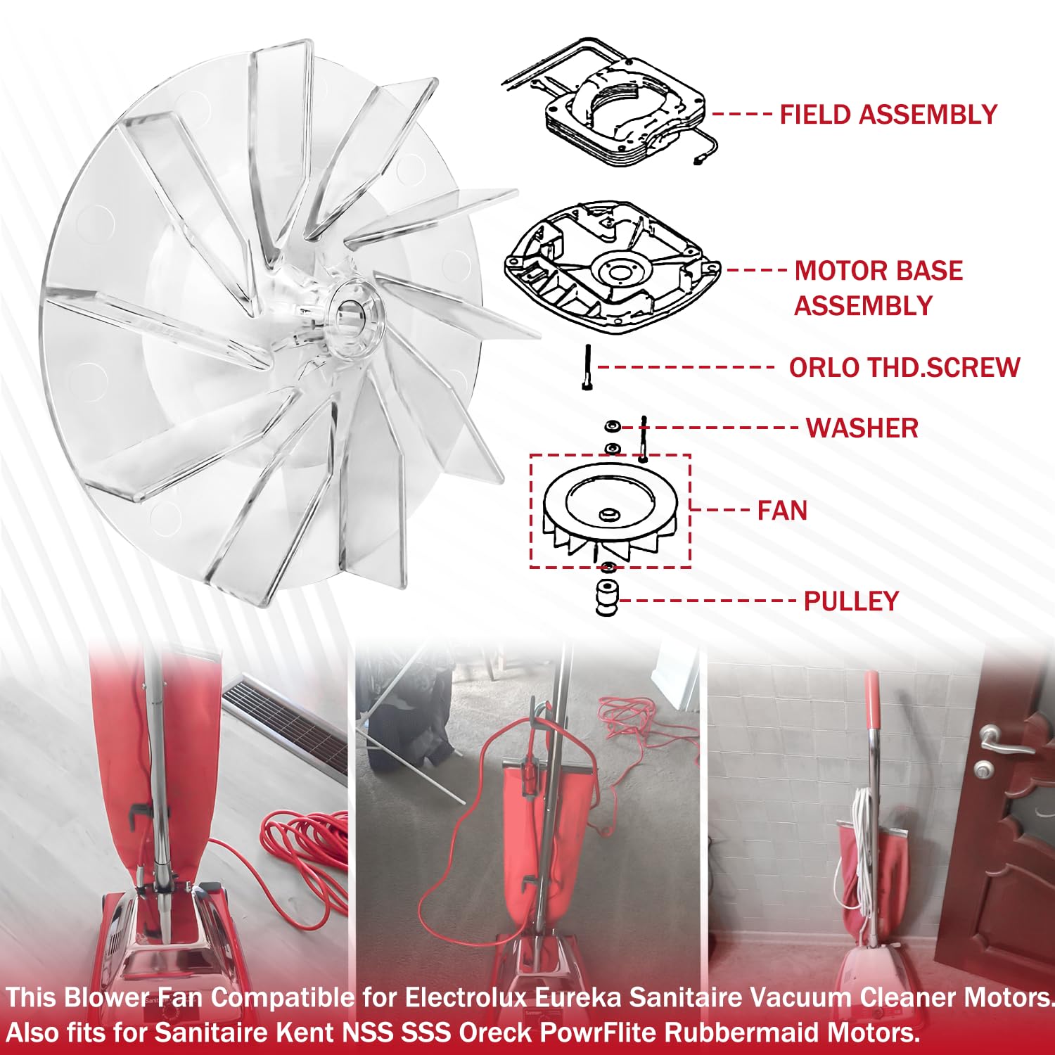 Eureka Sanitaire 12988 Vacuum Cleaner Replacement Plastic Impeller Motor Fan (2-Pack) - Compatible with Eureka 12988 Model - Perfect for Home Cleaning & Maintenance