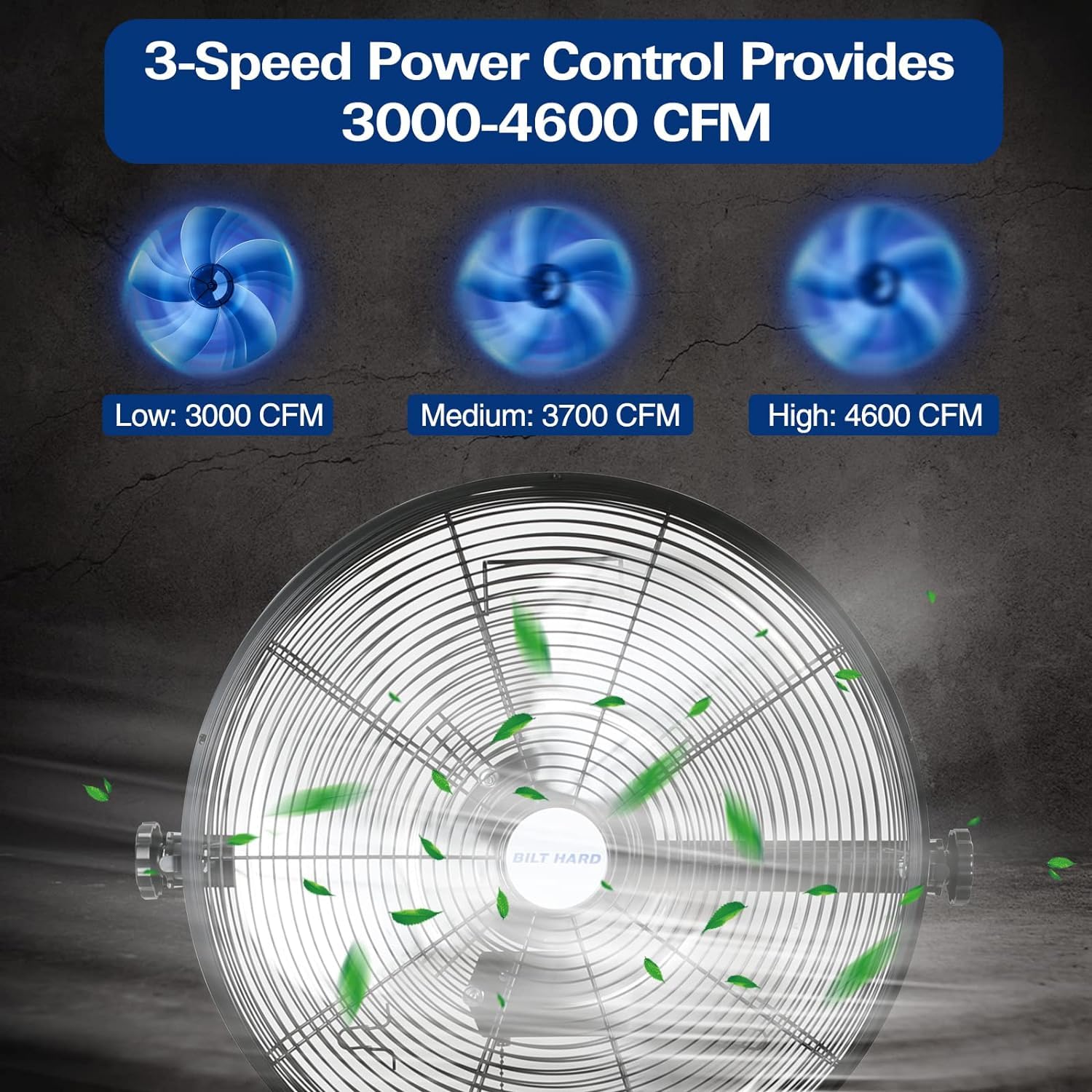 BILT HARD 20 Inch High Velocity Industrial Wall Fan - 4600 CFM, 3-Speed Adjustable, Sealed Motor, Wall Mount Fan (2 Pack) - Perfect for Warehouses, Garages, Workshops, and Large Spaces