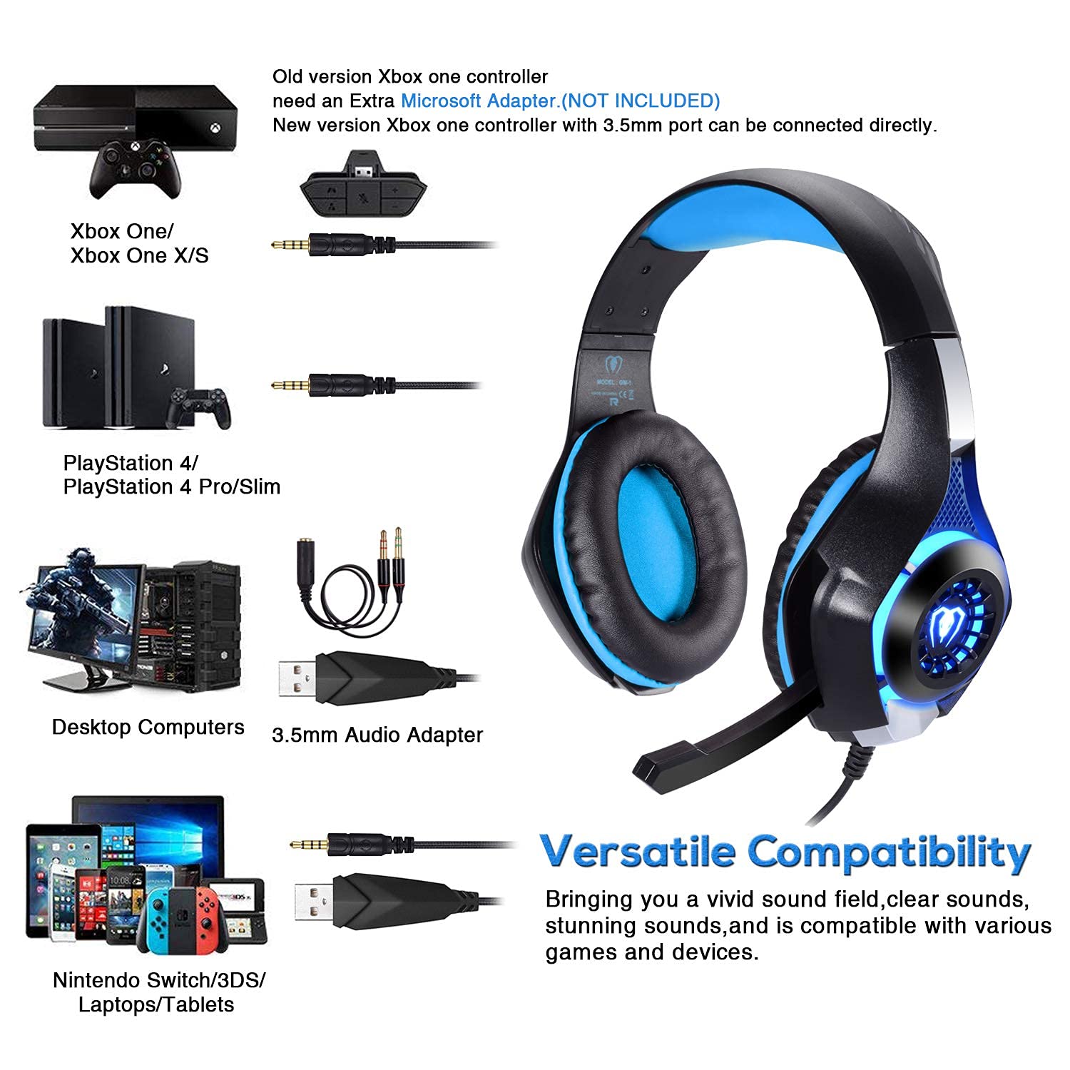 Professional 3.5mm Gaming Headset with Microphone & LED Lights - Compatible with PS4, PS5, Xbox One, PC & Laptop (Blue) - Perfect for Immersive Gaming, Online Classes & Remote Work