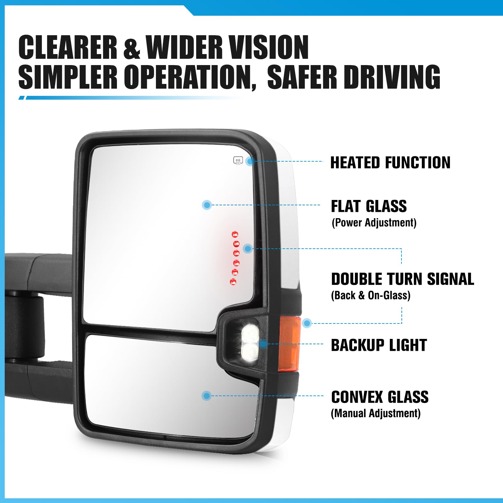 Chevy Silverado & GMC Sierra 1500/2500HD/3500HD Towing Mirrors (2007-2014) - Power Heated, Turn Signal, Backup Light, Manual Telescoping & Folding - 8624 White - Perfect for Towing, Camping & Off-Road Adventures