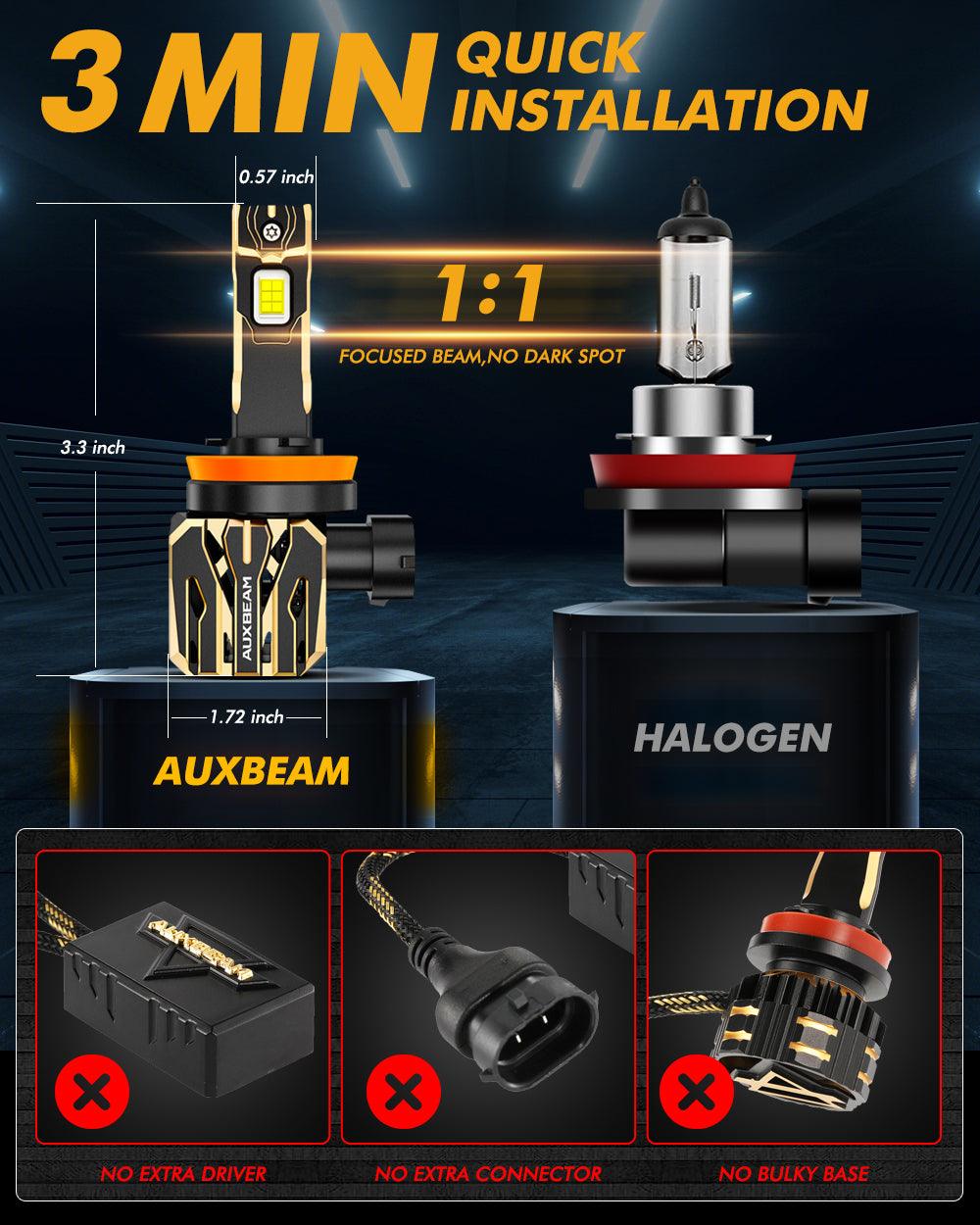 H11 H11 LED Headlight Bulbs 120W 30000LM Super Bright GX Plug & Play Conversion Kit - 6500K Cool White (4 Bulbs) | Perfect for Night Driving, Off-Roading & Foggy Conditions