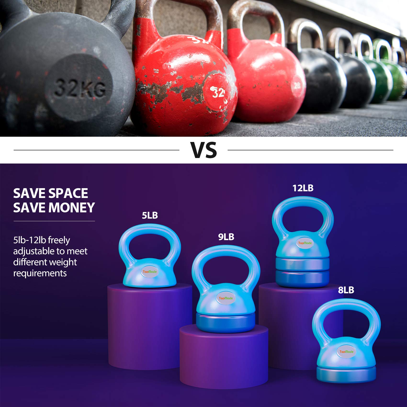Adjustable Kettlebell Weights Set 5-12lb - Cast Iron Exercise Kettlebells for Home Gym, Strength Training & Core Workouts - Free Weights for Men & Women - Perfect for HIIT, CrossFit, and Functional Fitness Training