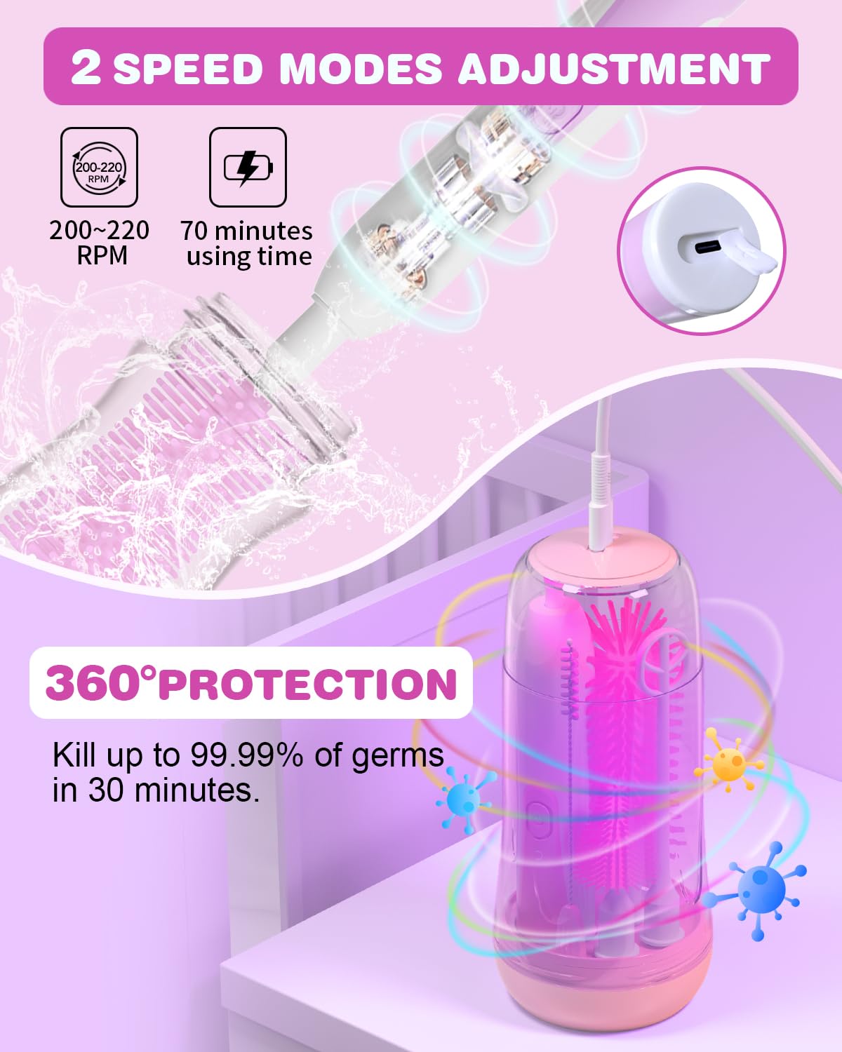 Electric Bottle Brush Cleaner - Rechargeable Baby Bottle & Nipple Cleaner with Straw Brush, Travel-Friendly & Includes Drying Rack | Perfect for New Moms, Nursery, Daycare & On-the-Go Cleaning (Pink)