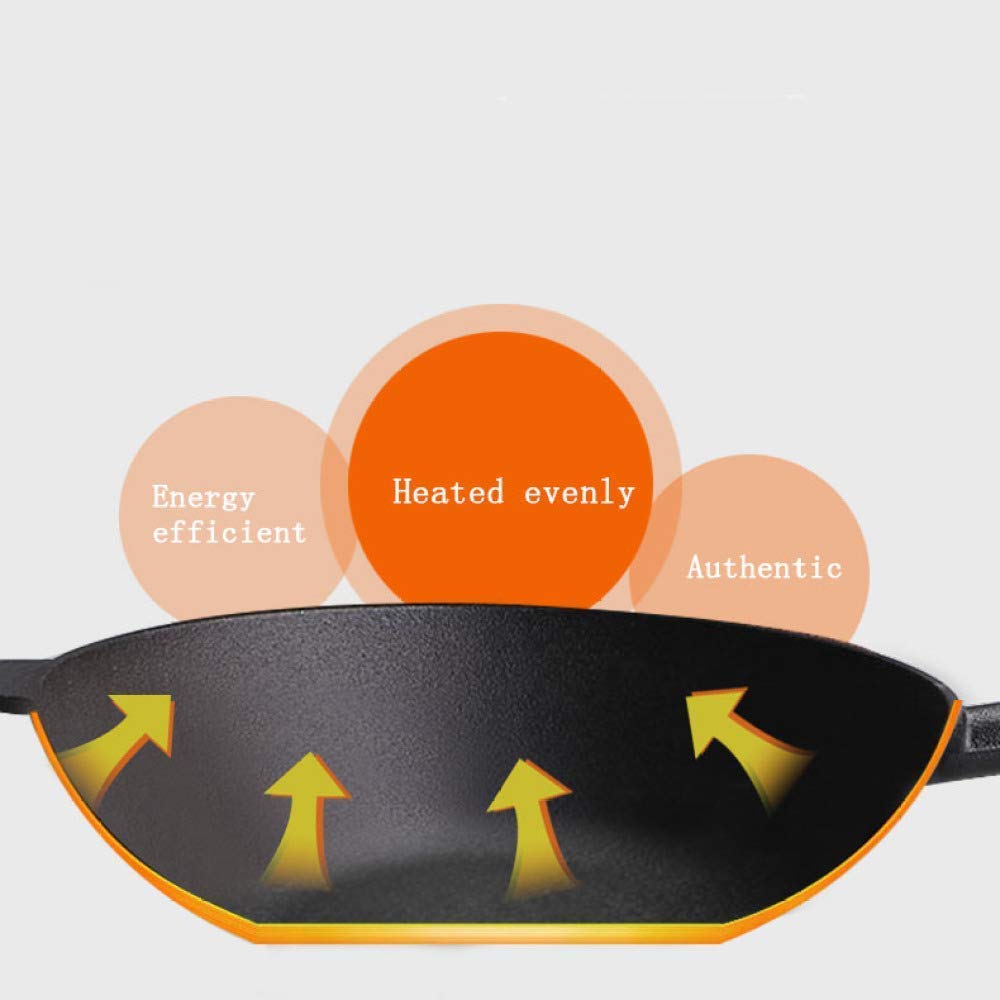 **36cm Traditional Cast Iron Wok Pan - Uncoated Thickened Round Bottom Double-Ear Design for Stir-Frying, Deep Frying & Home Cooking - Durable Household Pig Iron Pot for Professional & Everyday Use**