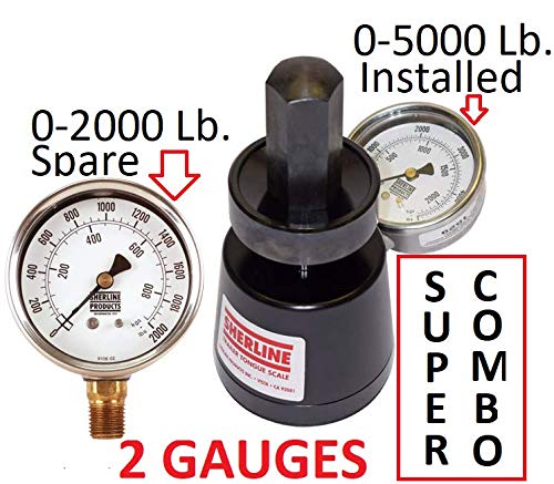 5000 LB Hydraulic Tongue Weight Scale with 2 Gauges - 0-2000 LB Spare Capacity | Perfect for RV Trailers, Boat Trailers & Heavy-Duty Towing