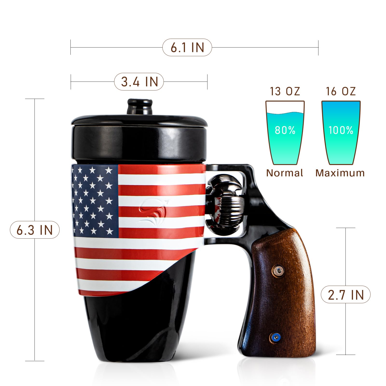 **Funny Gun Coffee Mug for Men - 16 oz Ceramic Novelty Revolver Cup, Cool Unique Black Flag Design - Perfect Birthday Gift for Dad, Father's Day Present - Great for Office, Home & Gifting**