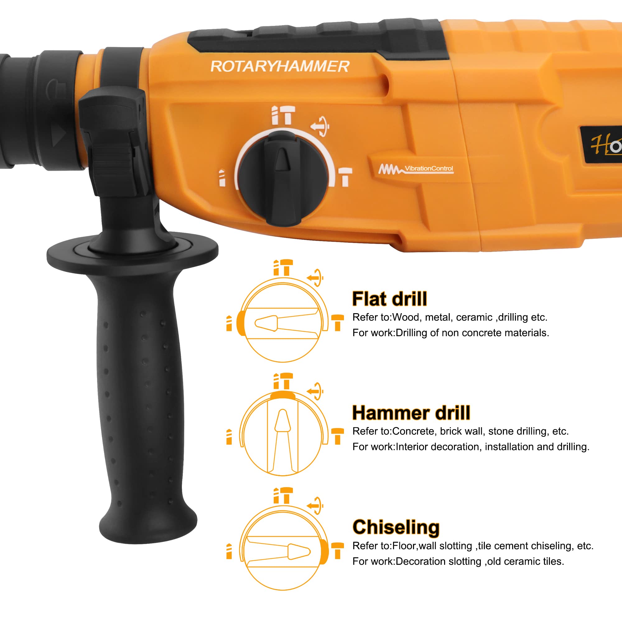 Hoteche 3-in-1 Rotary Hammer Drill 800W 6.7-Amp SDS Plus Electric Hammer with Variable Speed - 1/2 Inch Chuck, Drill Bits & Chisels Included - Perfect for Concrete Drilling, Demolition & Masonry Work