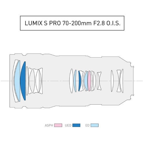 Panasonic LUMIX S PRO 70-200mm f/2.8 O.I.S Full Frame Mirrorless Camera Lens - Professional Telephoto Zoom Lens for Portrait, Sports & Wildlife Photography
