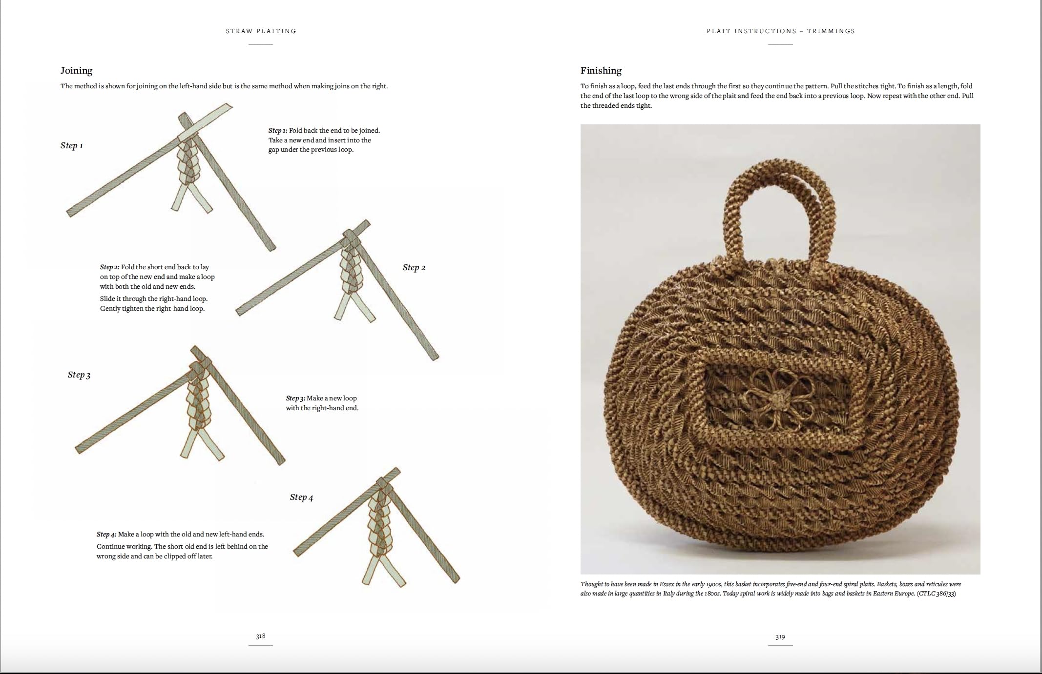 Straw Plaiting Craft for Hats, Bags & Baskets - DIY Home Decor