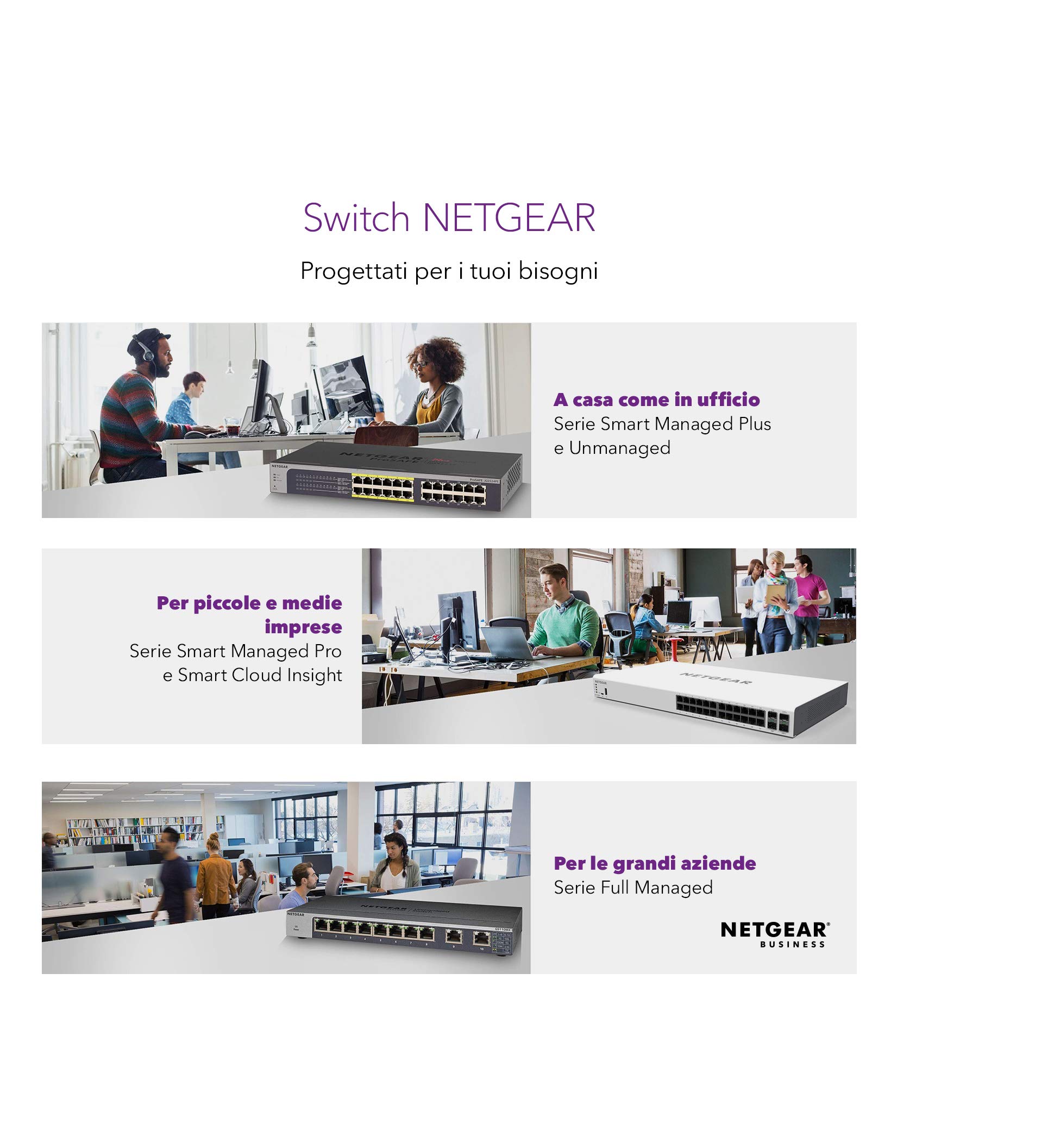NETGEAR GS116PP 16-Port Gigabit Ethernet Unmanaged PoE+ Switch | 183W Power | Desktop/Wall/Rack Mount | Plug & Play | Ideal for Home Office, Small Business & Surveillance Systems