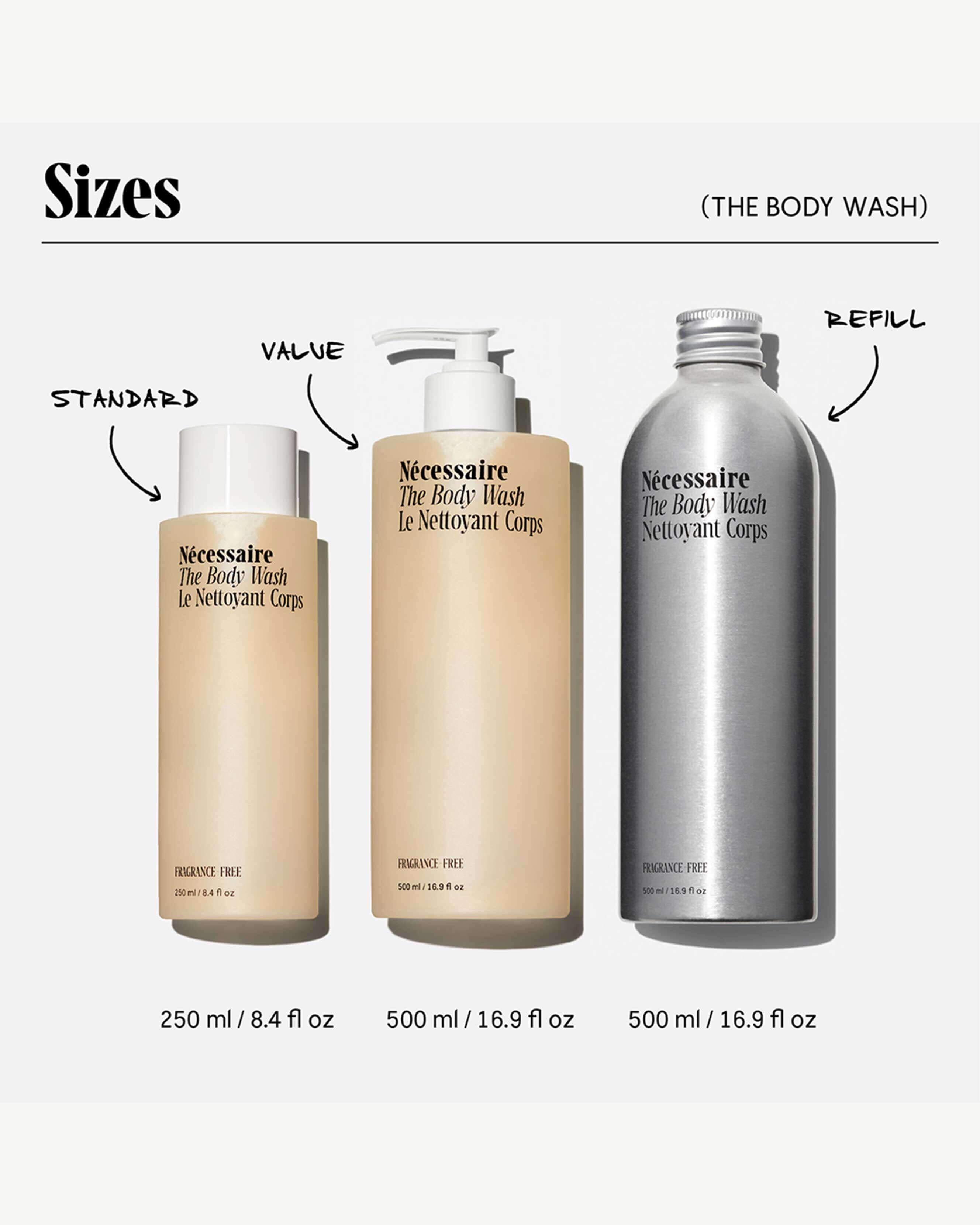 Fragrance-Free Body Wash for Sensitive Skin - Gentle & Hypoallergenic Cleanser for Daily Shower & Bath