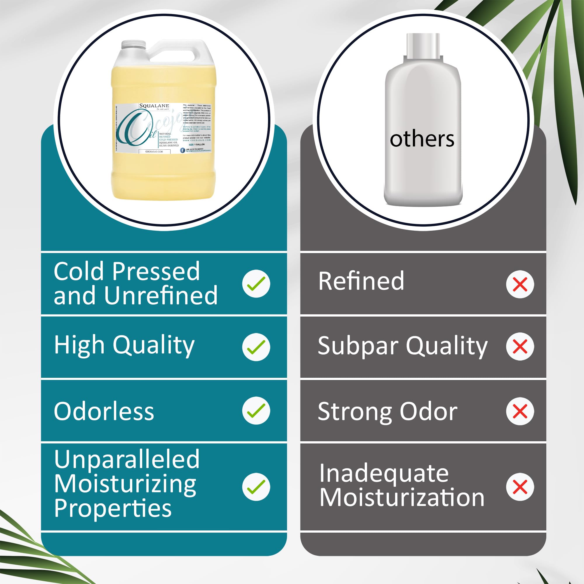 Pure Plant-Derived Squalane Oil from Olives - Cold Pressed, Vegan, Undiluted Carrier Oil for Face, Skin, Hair & Body - Natural Moisturizer & Cleanser - 128 oz (1 Gallon) - Perfect for DIY Cosmetics, Skincare & Haircare Routines