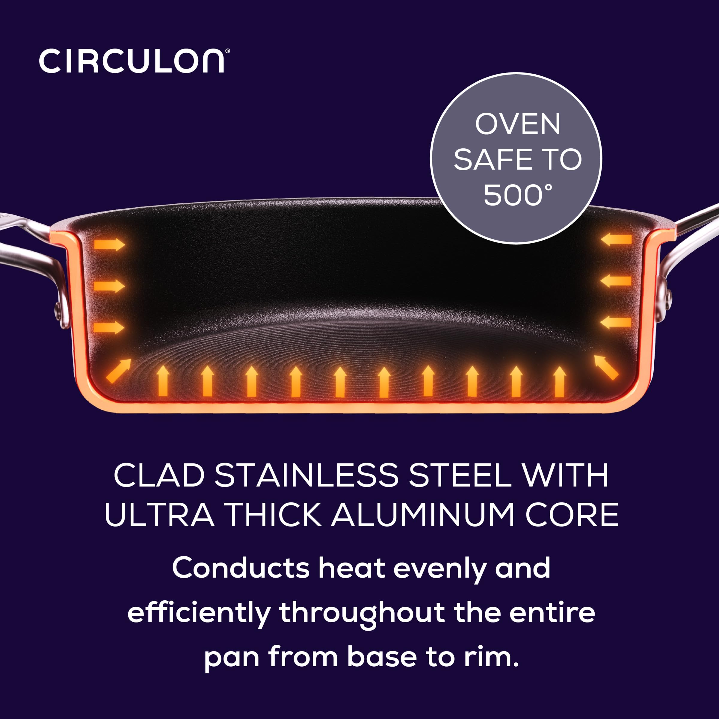 Circulon C1 Series Stainless Steel Nonstick Frying Pan Set - 8.5 & 10 Inch Induction Cookware with ScratchDefense Technology, Oven & Metal Utensil Safe - Perfect for Sautéing, Frying & Everyday Cooking