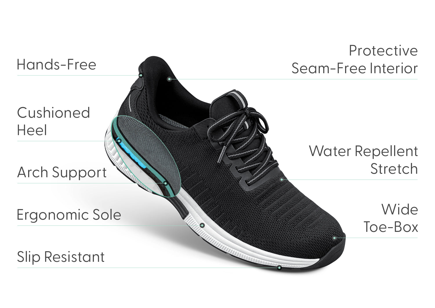 Kita Hands Free Black - Wireless Bluetooth Headphones for Running, Gym, Workout & Travel | Noise Cancelling & Sweatproof