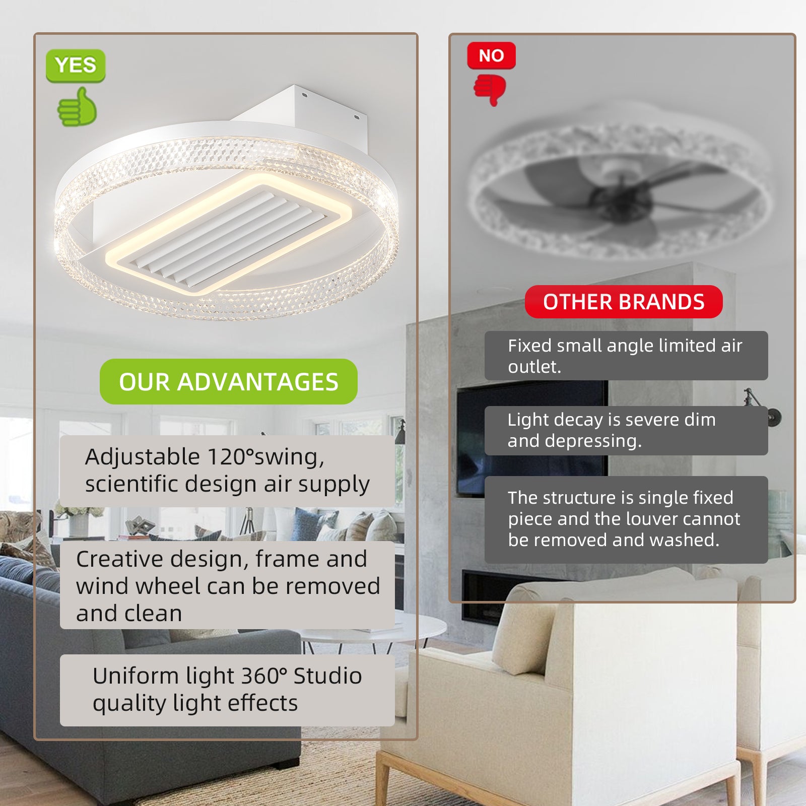 20 Inch Modern Leafless Ceiling Fan with Remote Control - Reversible Motor, Removable & Washable Blades - Perfect for Bedroom, Living Room, and Office Spaces