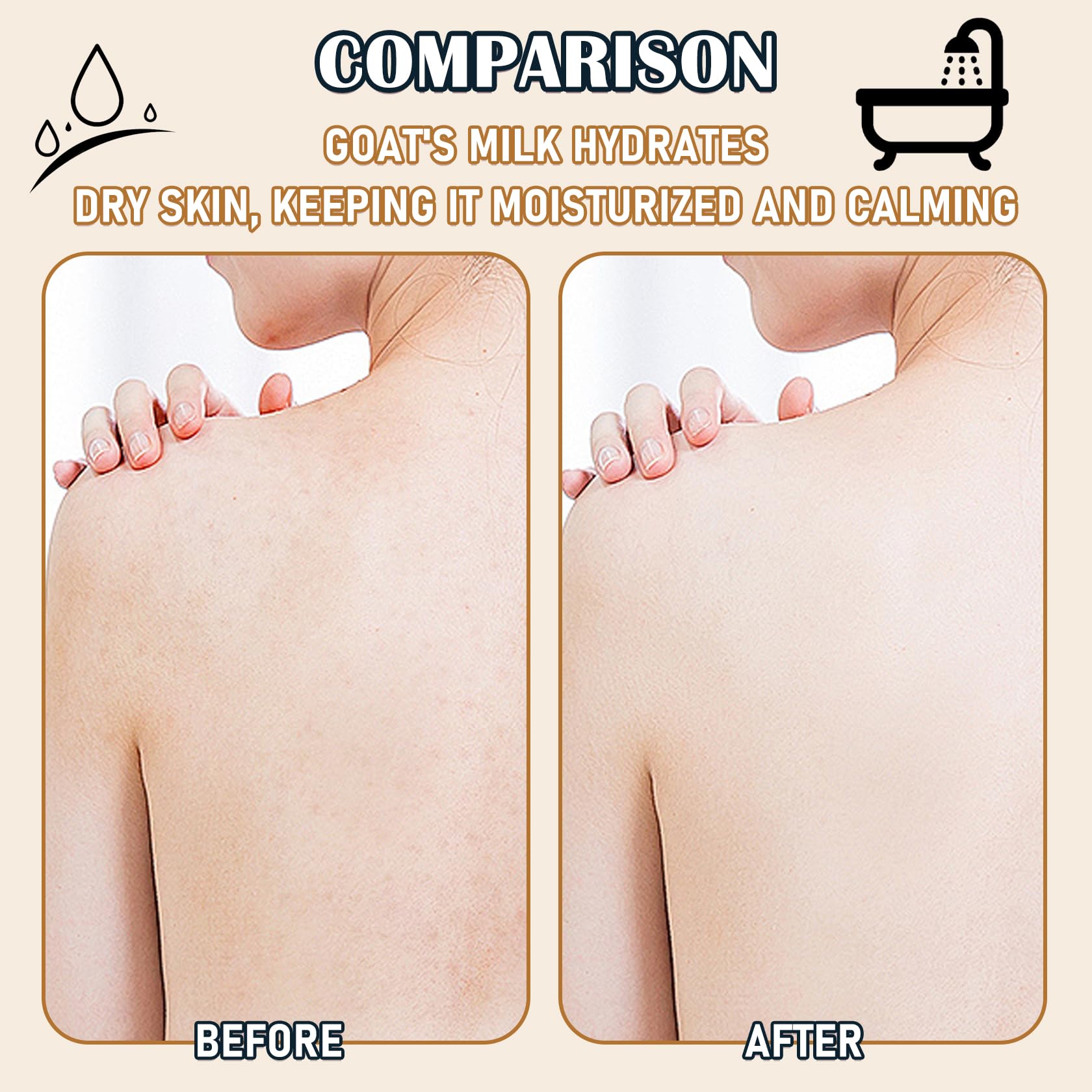 Goat Milk Body Wash for Women & Men - Moisturizing & Gentle Body Cleanser with Soft Milk Formula - 500ml - Perfect for Dry Skin & Daily Shower Hydration