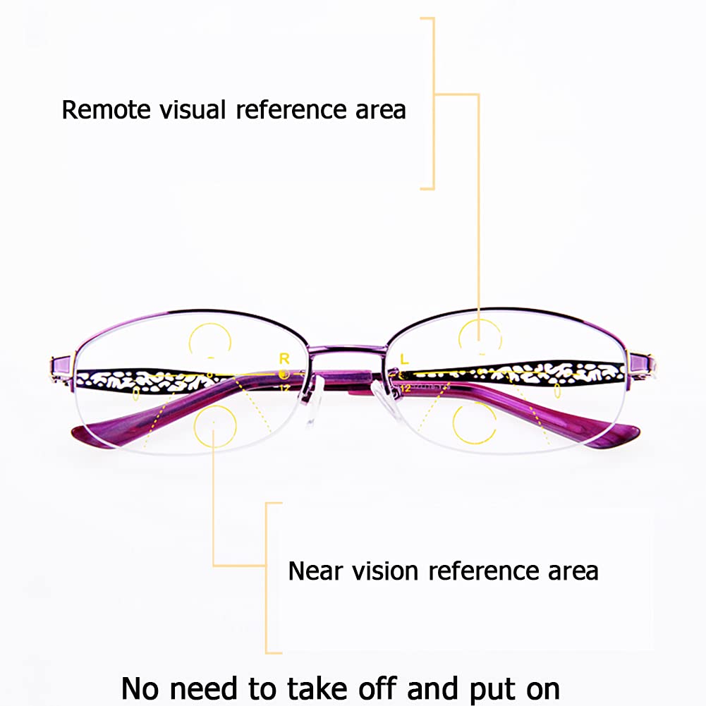 Blue Light Blocking Reading Glasses for Women & Men - Anti Glare Computer Glasses with Spring Hinges - Reduce Eye Strain for Work, Gaming & Screen Time