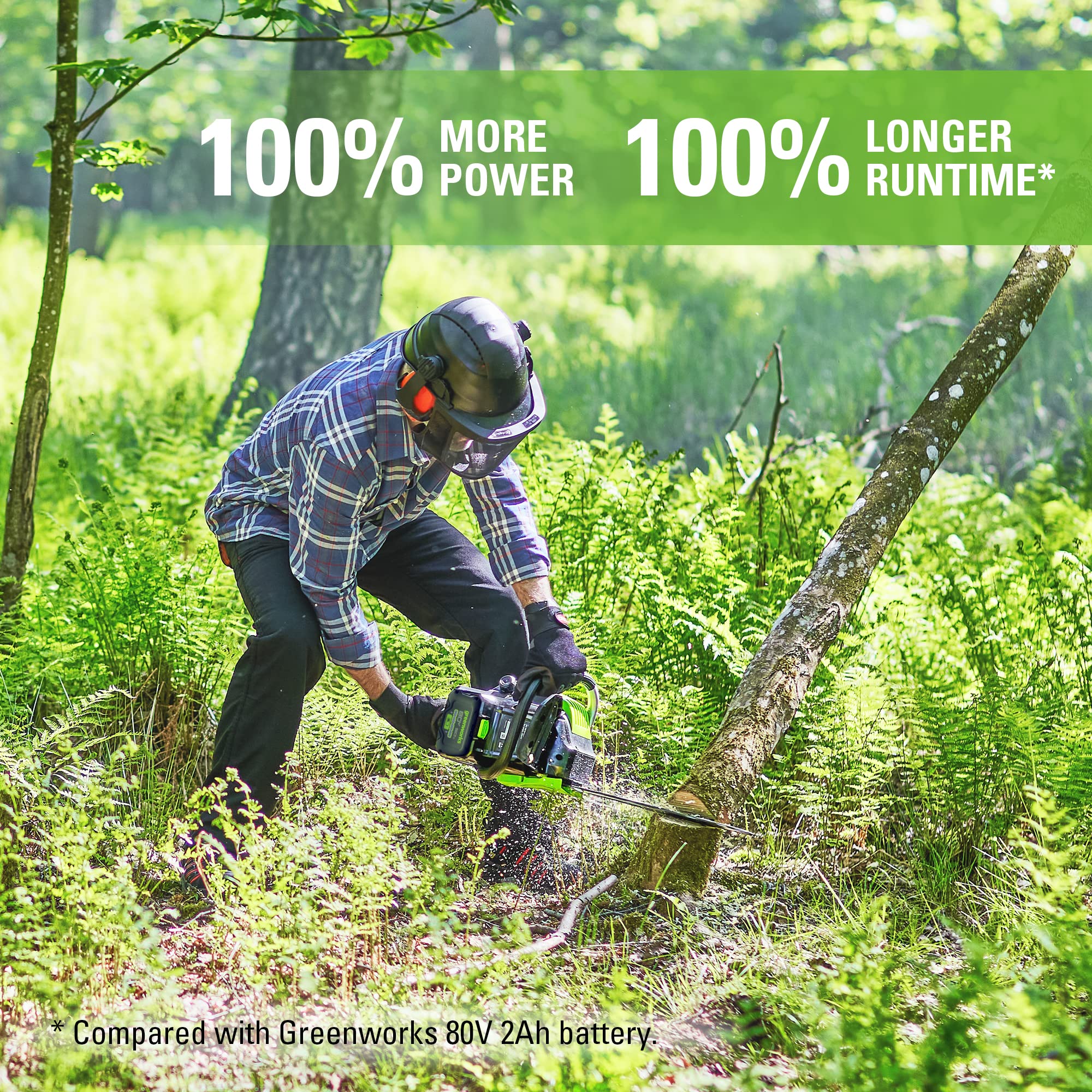 80V 4.0Ah Lithium Ion Battery for Power Tools - High Performance Replacement Battery for Lawn Mowers, Chainsaws & Outdoor Equipment - Long Lasting & Fast Charging