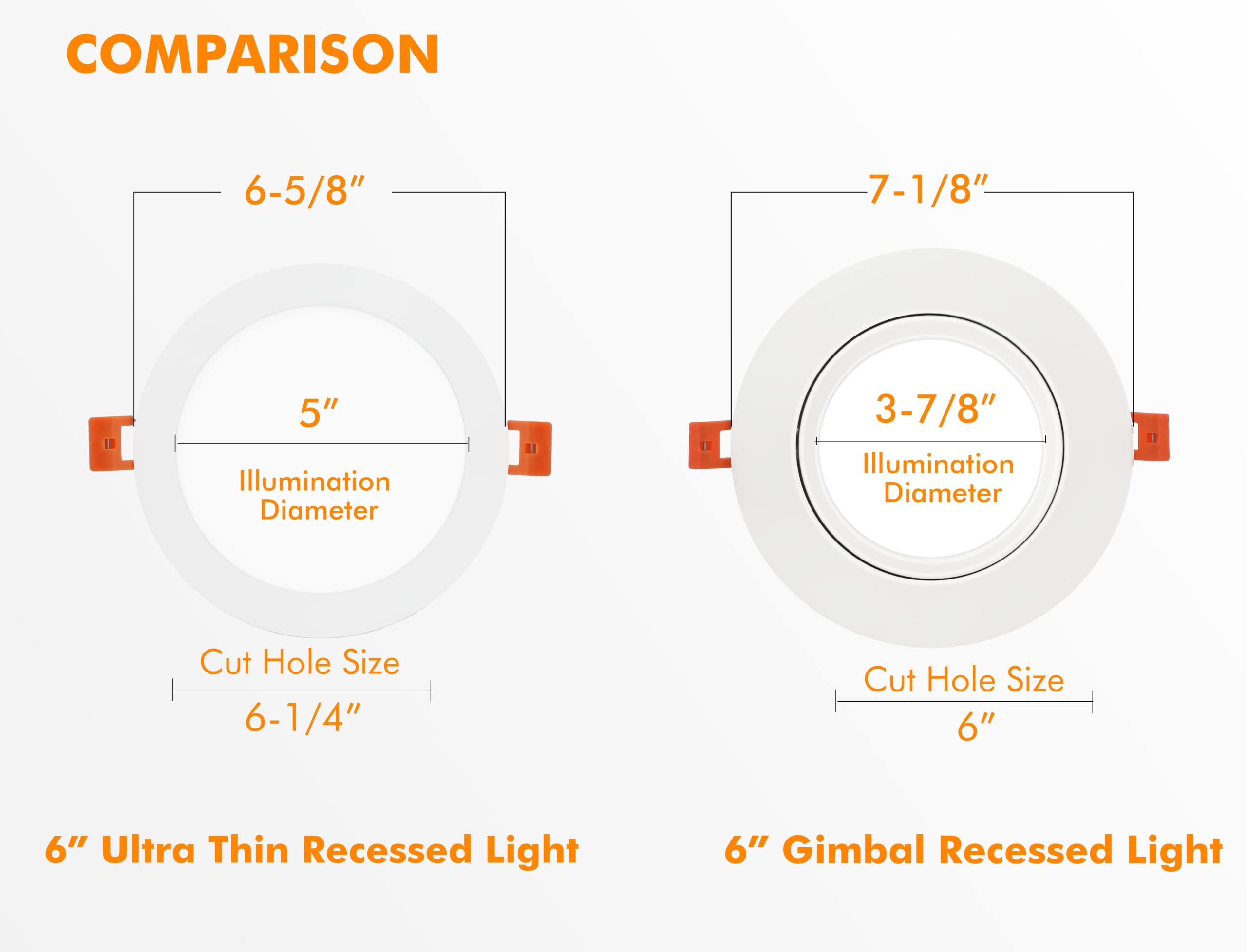 CLOUDY BAY 6 Inch 3-Color Temperature Recessed LED Lights (6 Pack) & 5-Color Adjustable Gimbal Recessed Lights (4 Pack) Combo - Perfect for Living Room, Bedroom, and Kitchen Lighting