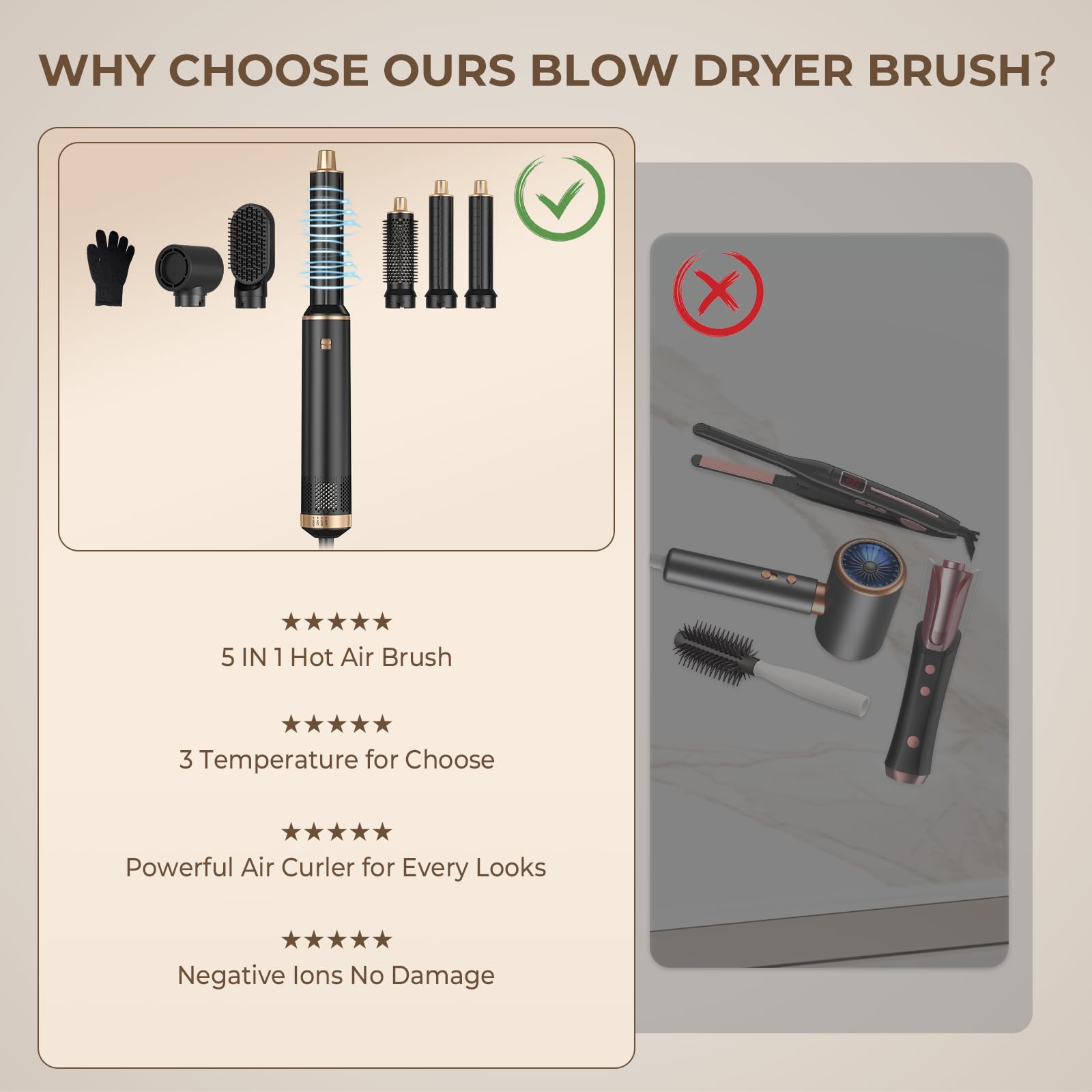 5 in 1 Blow Dryer Brush for Hair Styling - Upgraded Detachable Hot Air Brush with Negative Ion Technology for Drying, Curling & Straightening - Perfect for Salon-Quality Styling at Home, Travel & Daily Use
