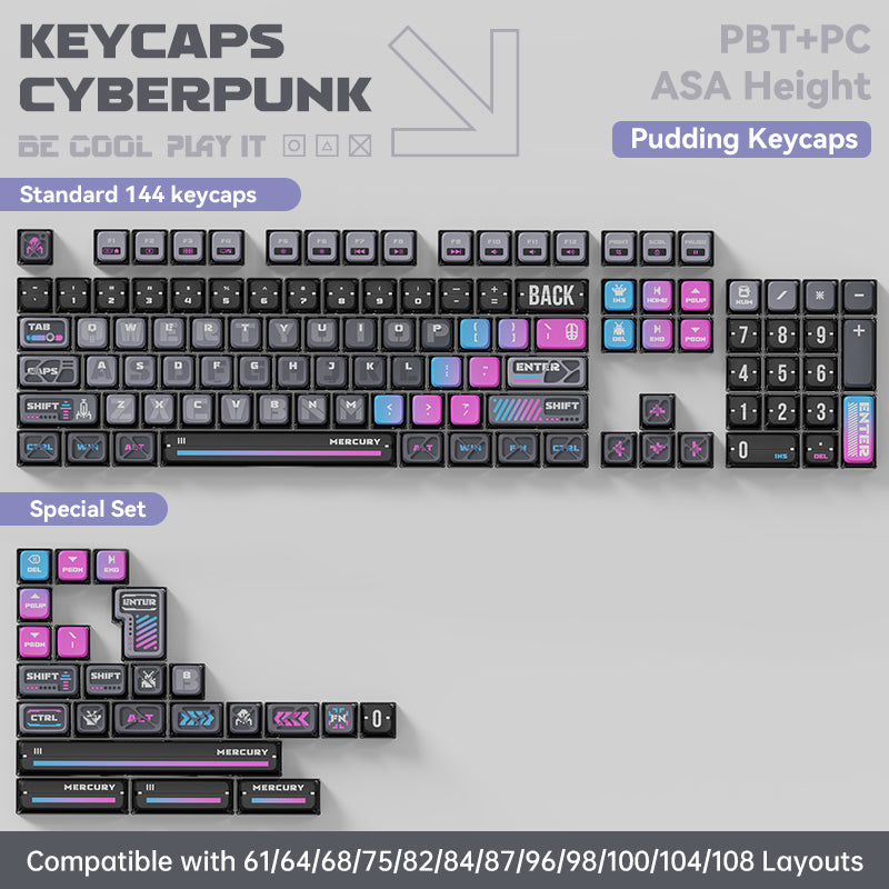 Cyberpunk Keycaps for Mechanical Keyboards - Custom Gaming & Typing Keycaps (Keyboard Not Included) - Perfect for PC Gamers & Programmers