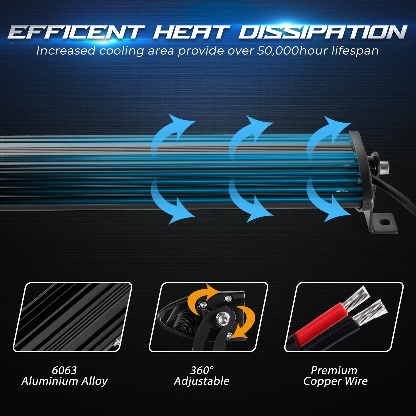 36 Inch 180W LED Light Bar - Single Row Spot Flood Combo Beam, 3D LED Driving Fog Lamp for Off Road, UTE, ATV, UTV, SUV, Boat & Trucks - IP68 Waterproof Work Lights - Perfect for Night Driving, Camping & Outdoor Adventures