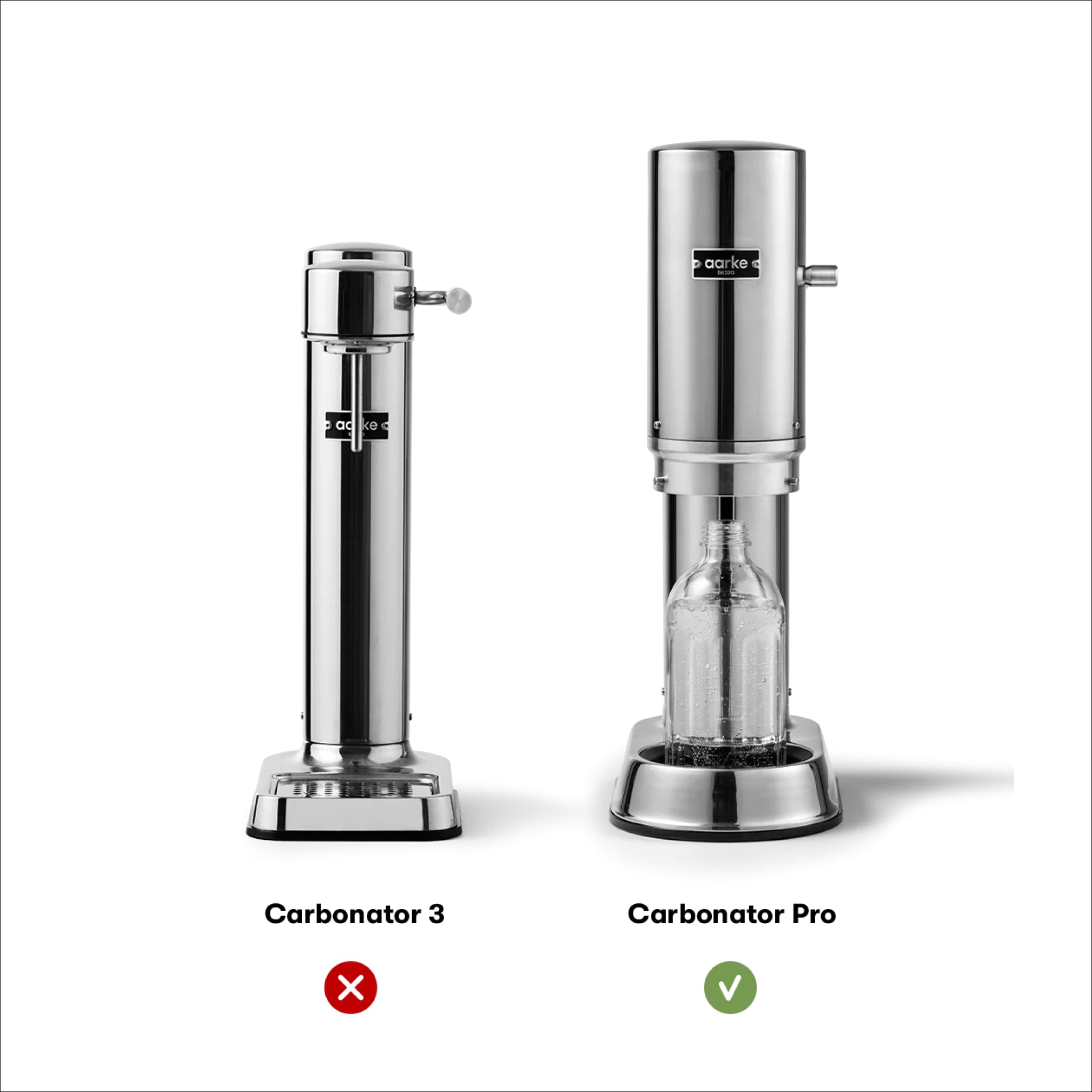 AARKE Carbonator Pro - 800mL Glass Bottle for Sparkling Water & Soda | Home, Office & Outdoor Use