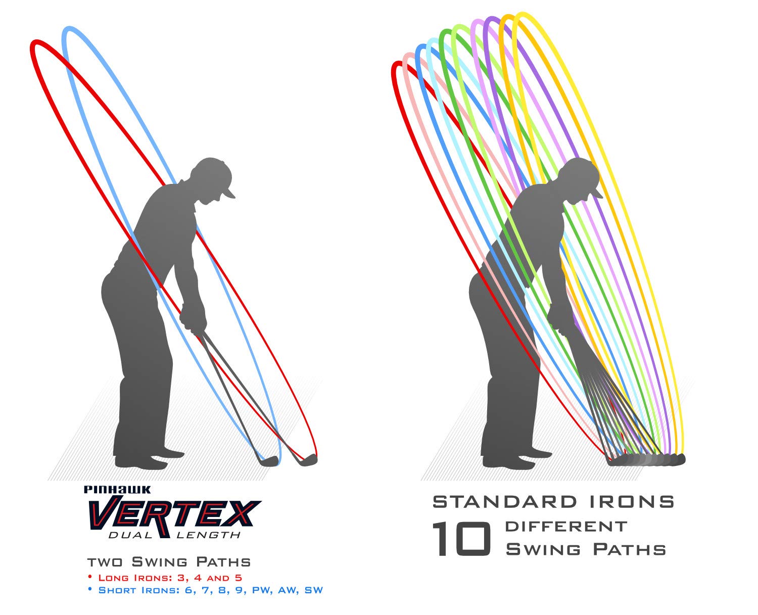 Custom Golf Iron Set - Pinhawk Vertex Dual Length Assembled Clubs for Men & Women | Perfect for Driving Range & Course Play