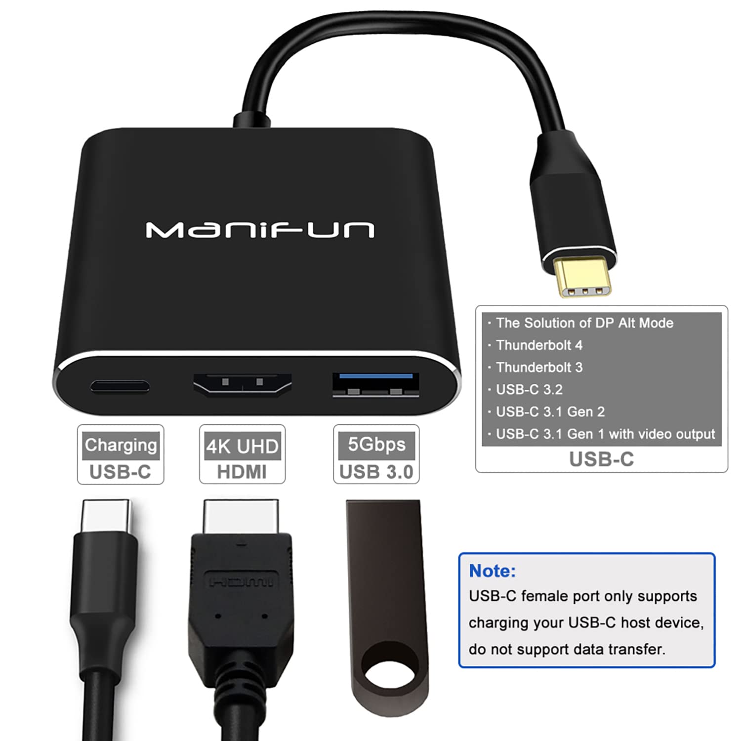 USB C to HDMI Multiport Adapter - 6-in-1 Thunderbolt 3/4 Compatible Digital AV Converter for MacBook Pro/Air, Samsung Phones & Smart TVs - Perfect for Home Theater, Office Presentations & Mobile Workstations