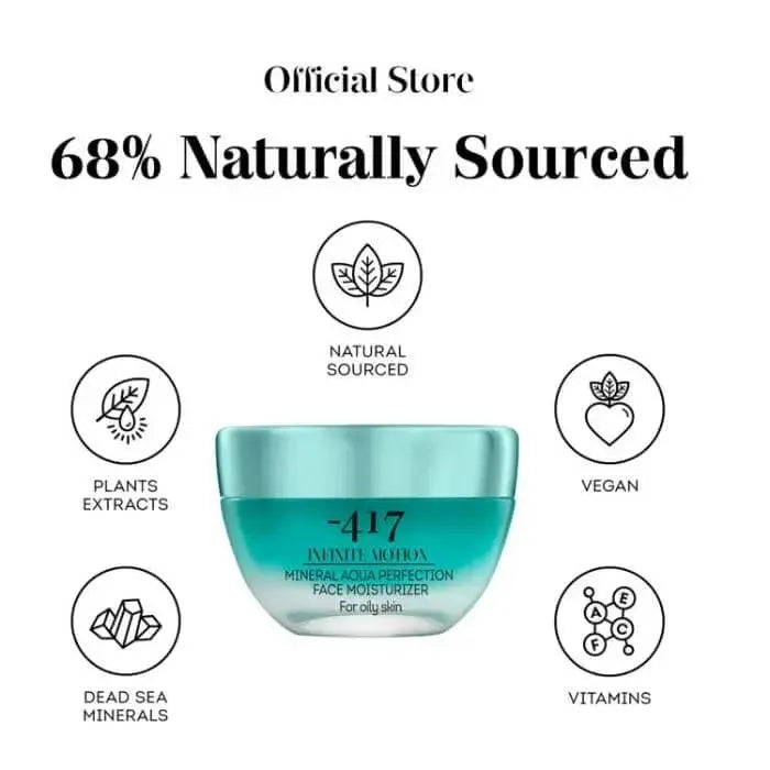 417 Mineral Aqua Perfection Face Moisturizer for Oily Skin - Oil-Free Hydration & Pore Minimizing Cream - Perfect for Daily Skincare Routine & Makeup Prep