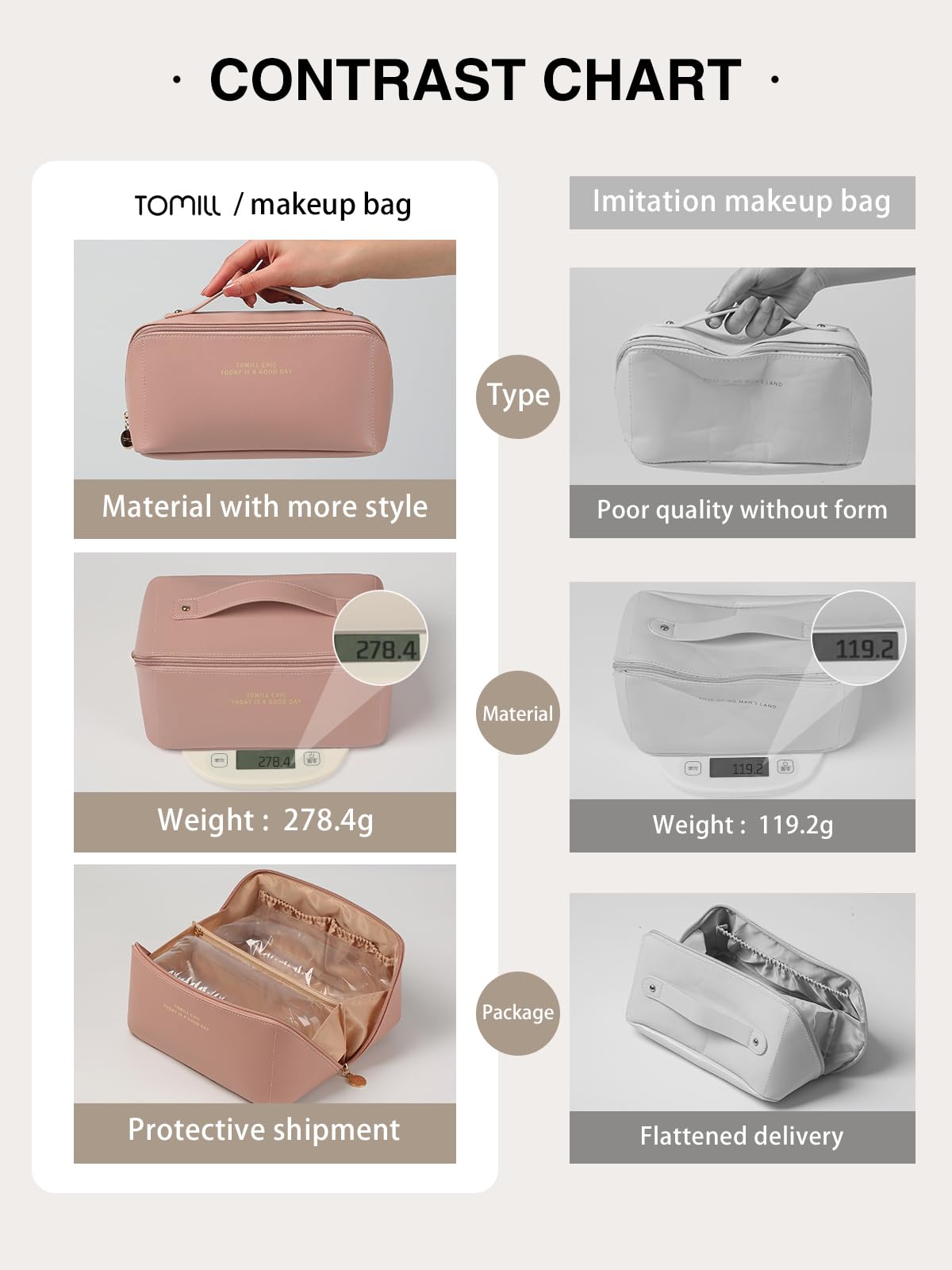 TOMILL Large Leather Makeup Bag for Women - Waterproof Travel Cosmetic Organizer (9.5x5.2x5.2 inches) - Perfect for Toiletries, Cosmetics & Accessories | Portable Wide-Open Design | Ideal for Travel, Gym & Daily Use | A-Pink Sweetness Collection