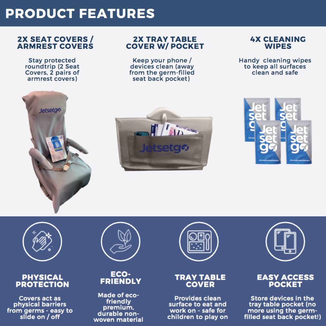 Jetsetgo Travel Safety Kit - 2 Full Sets Airplane Seat Covers, Armrest & Tray Table Protectors with Storage Pockets + 4 Sanitizing Wipes | Airplane Hygiene Essentials for Family Travel, Business Trips & Flight Protection