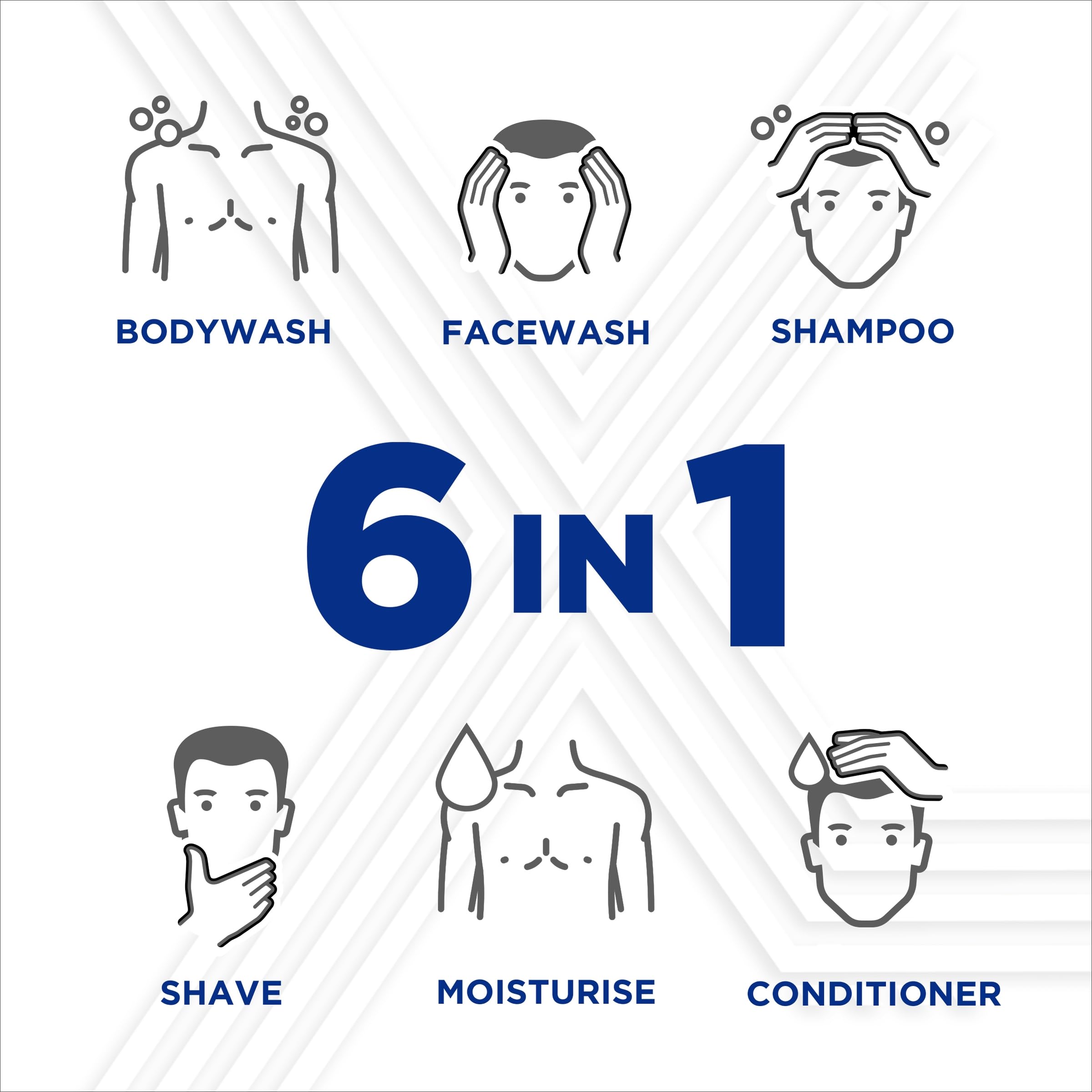 Sanex Men Skin Health Sensitive Care Shower Gel 400ml x 6 Pack | Hypoallergenic Body Wash for Men | Protects & Hydrates Sensitive Skin | Reduces Irritation Risk | Dermatologist Tested | Ideal for Daily Shower & Post-Workout Use