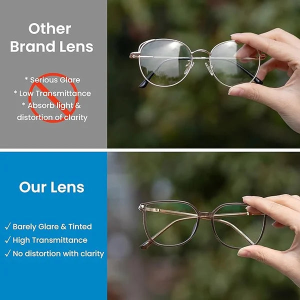 Stylish Women's Portable Anti Blue Light Reading Glasses for Computer & Phone Use - 49% Off End of Season Sale | Perfect for Office, Gaming & Nighttime Reading
