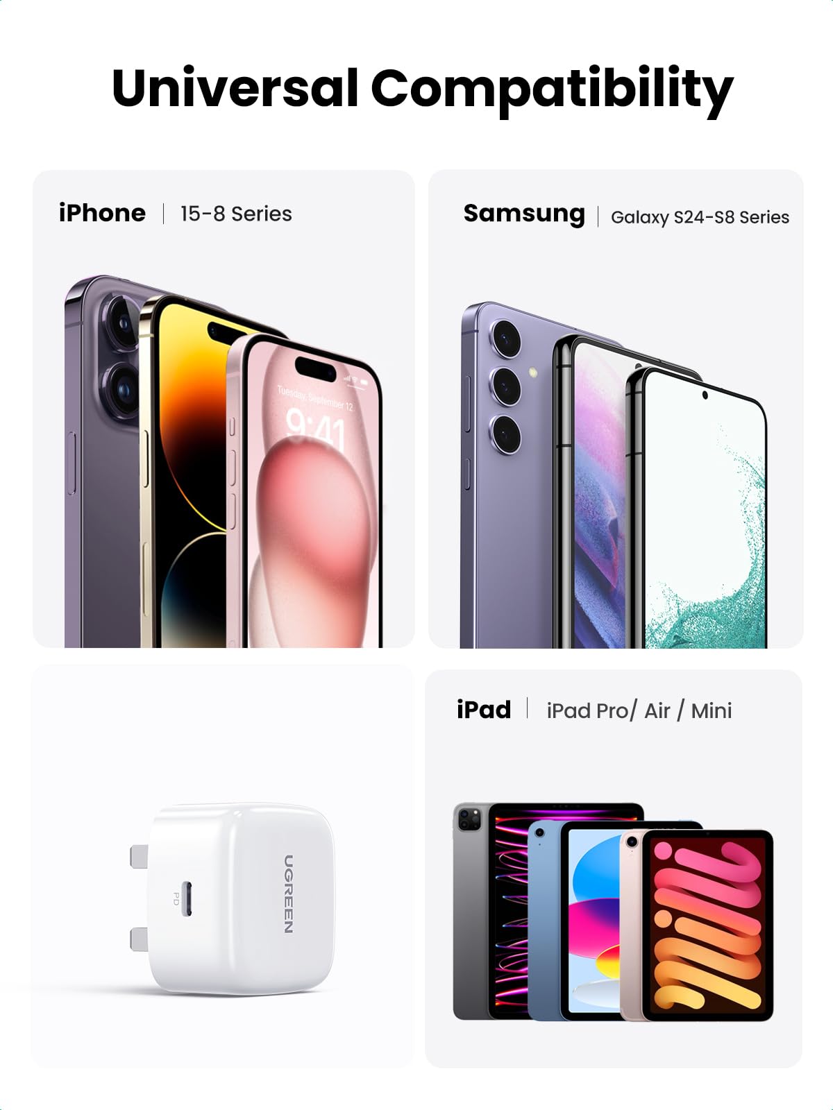 UGREEN 20W PD Fast Charger with USB C Cable - Compatible with iPhone 16/15 Series, iPad Air/Mini, Galaxy S24/S23, Pixel 9/8 - Fast Charging for Phones, Tablets & More - Perfect for Travel, Home & Office Use