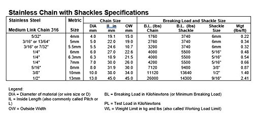 316 Stainless Steel Anchor Chain 13mm (1/2 Inch) x 6 Feet with Shackles - Marine Grade Boat Mooring for Yachts, Sailboats & Docking
