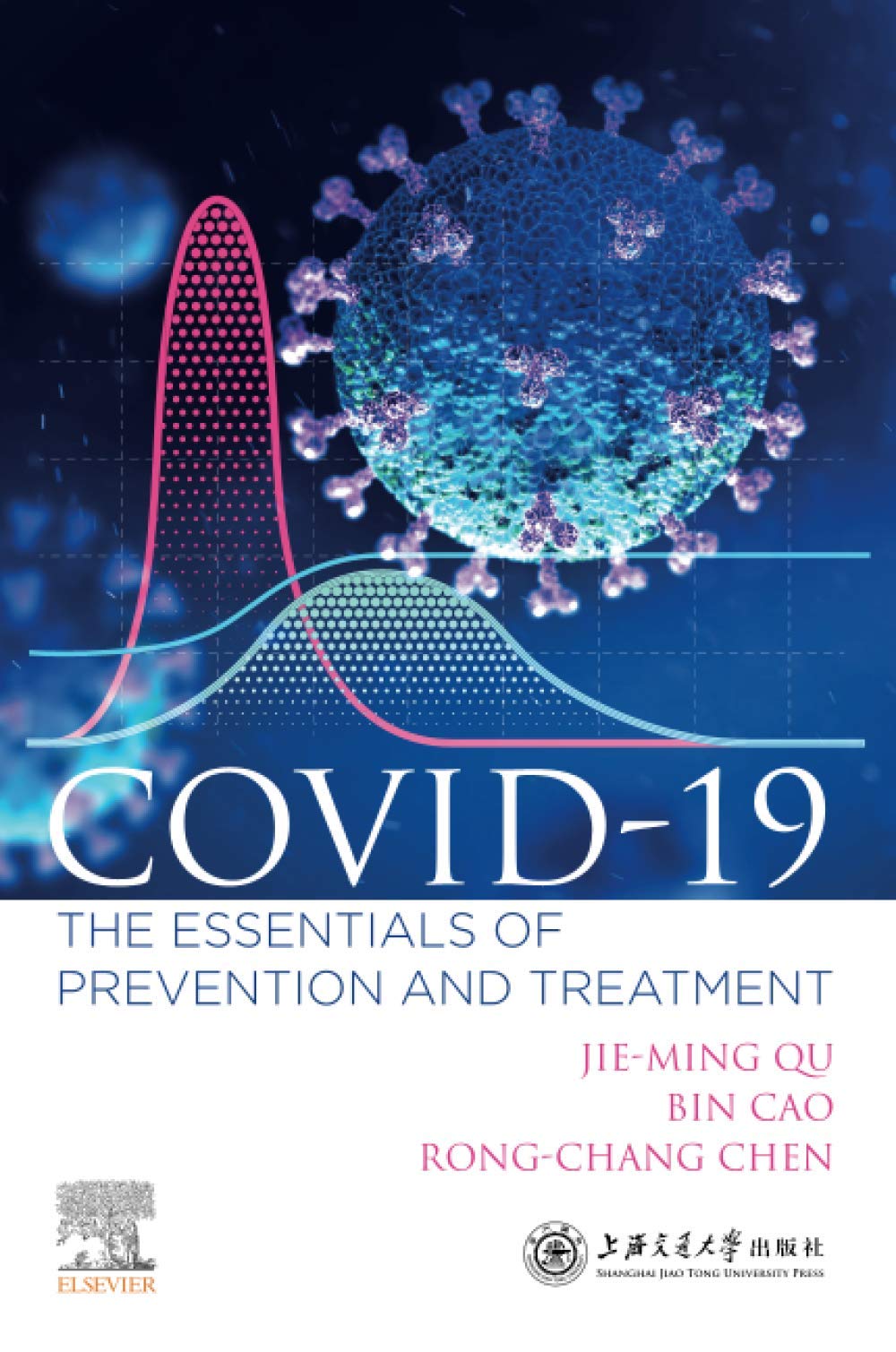 COVID-19 Prevention & Treatment Essentials - Face Masks, Hand Sanitizers & Home Care Kits for Virus Protection | Stay Safe at Work, Travel & Public Places