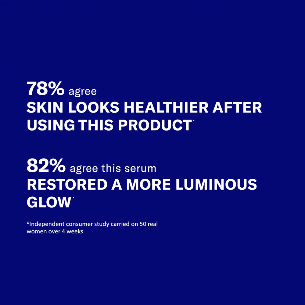 Brightening Serum with Vitamin C, E & Hyaluronic Acid - Anti-Aging Face Serum for Glowing Skin | Day & Night Moisturizer for Women & Men
