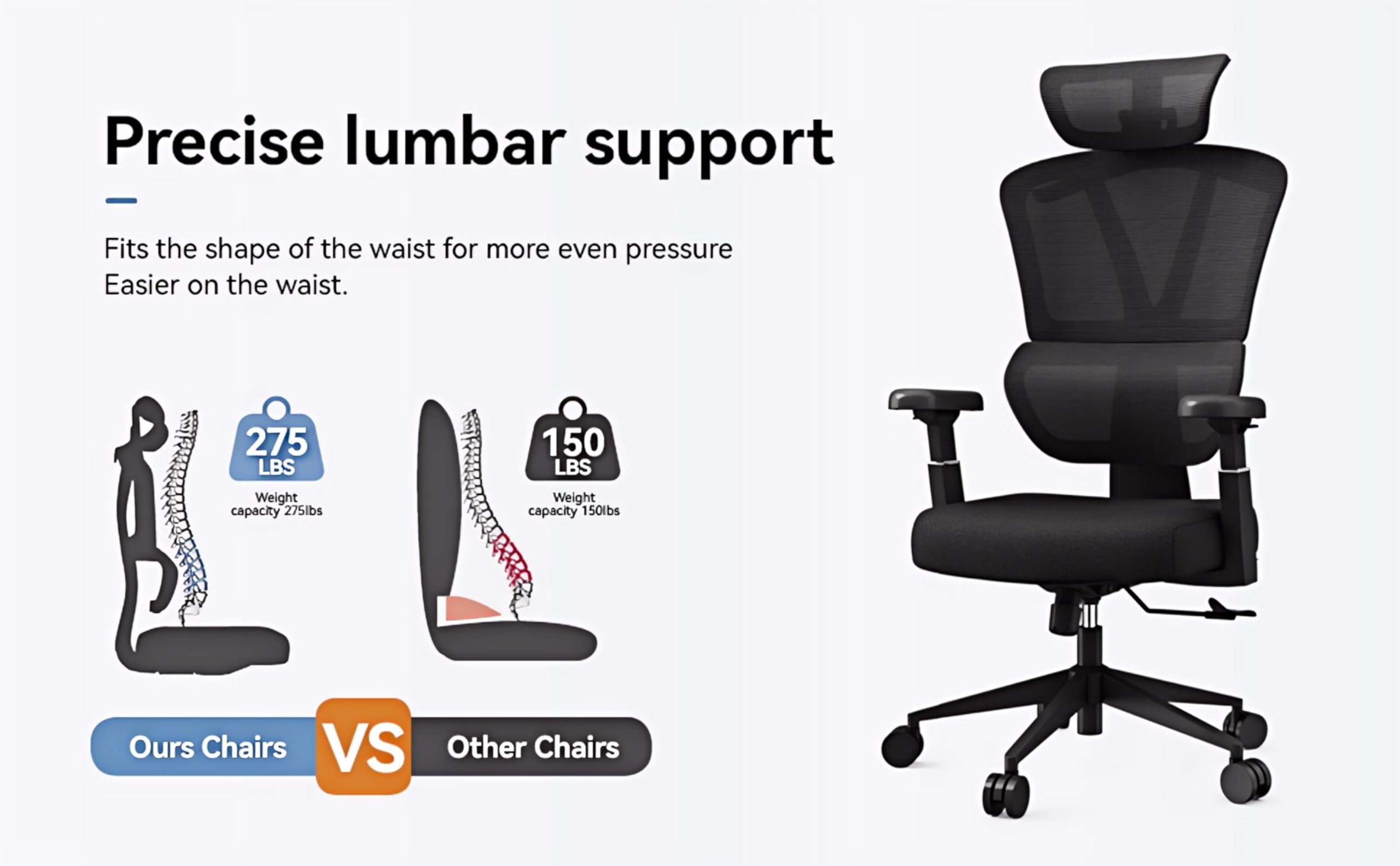 Ergonomic Office Chair - Adjustable Black Mesh Computer Desk Chair for Home Office, Gaming & Business Meetings - Comfortable & Supportive for Long Hours of Work or Study