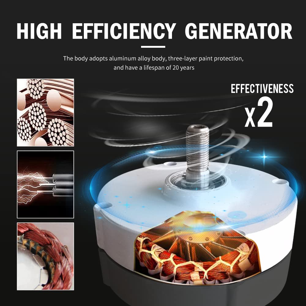 400W 12V-48V Gearless Wind Turbine Generator - 3 Phase AC Permanent Magnet Motor for Vertical/Horizontal Wind Power System - DIY Home, Farm & Off-Grid Renewable Energy Solution (White)